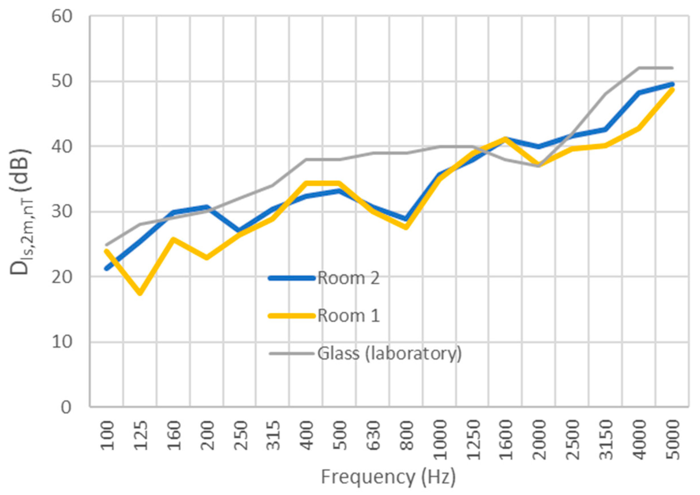 Buildings 15 03127 g016 Buildings 15 03127 g016