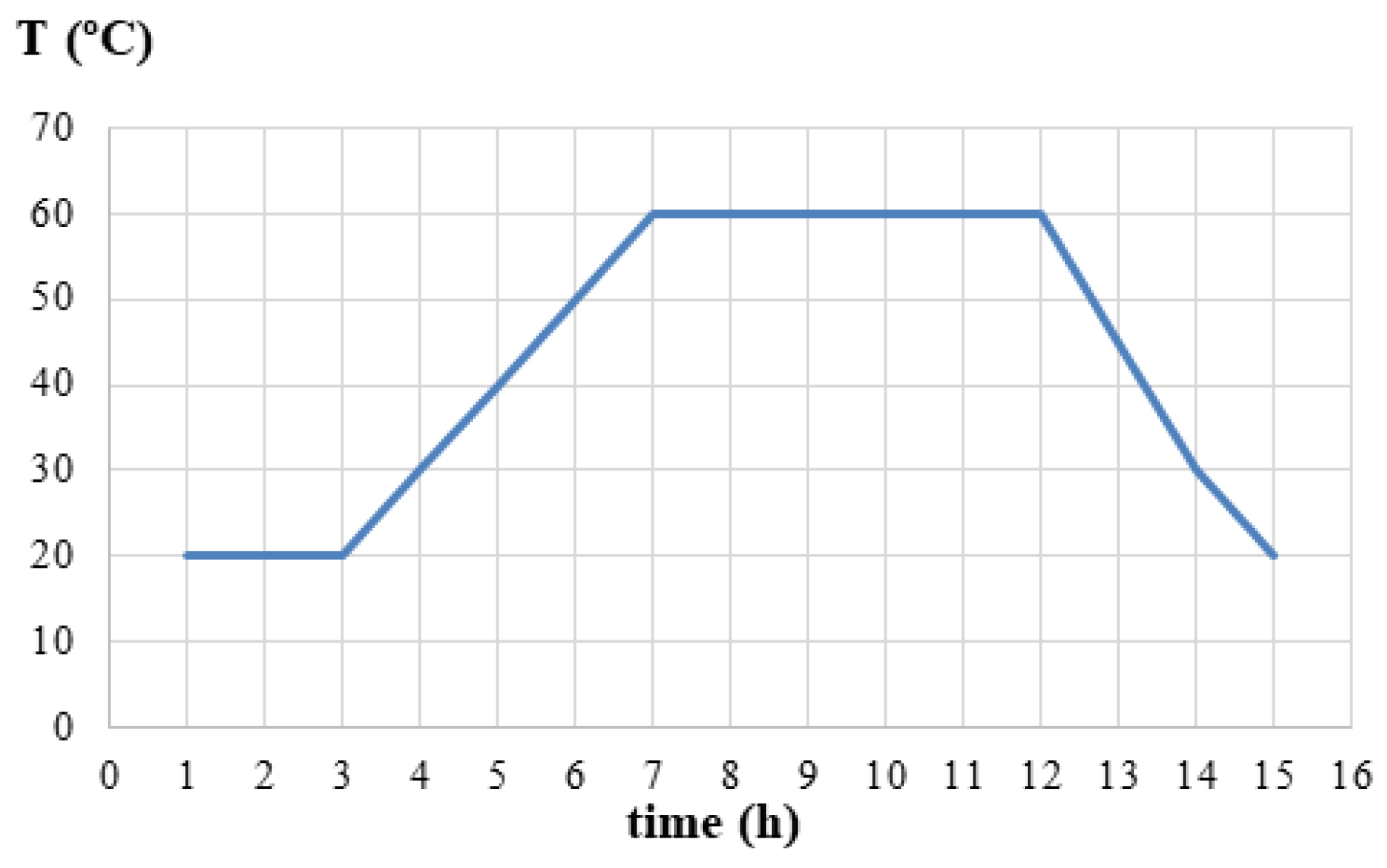Buildings 15 03128 g001 Buildings 15 03128 g001