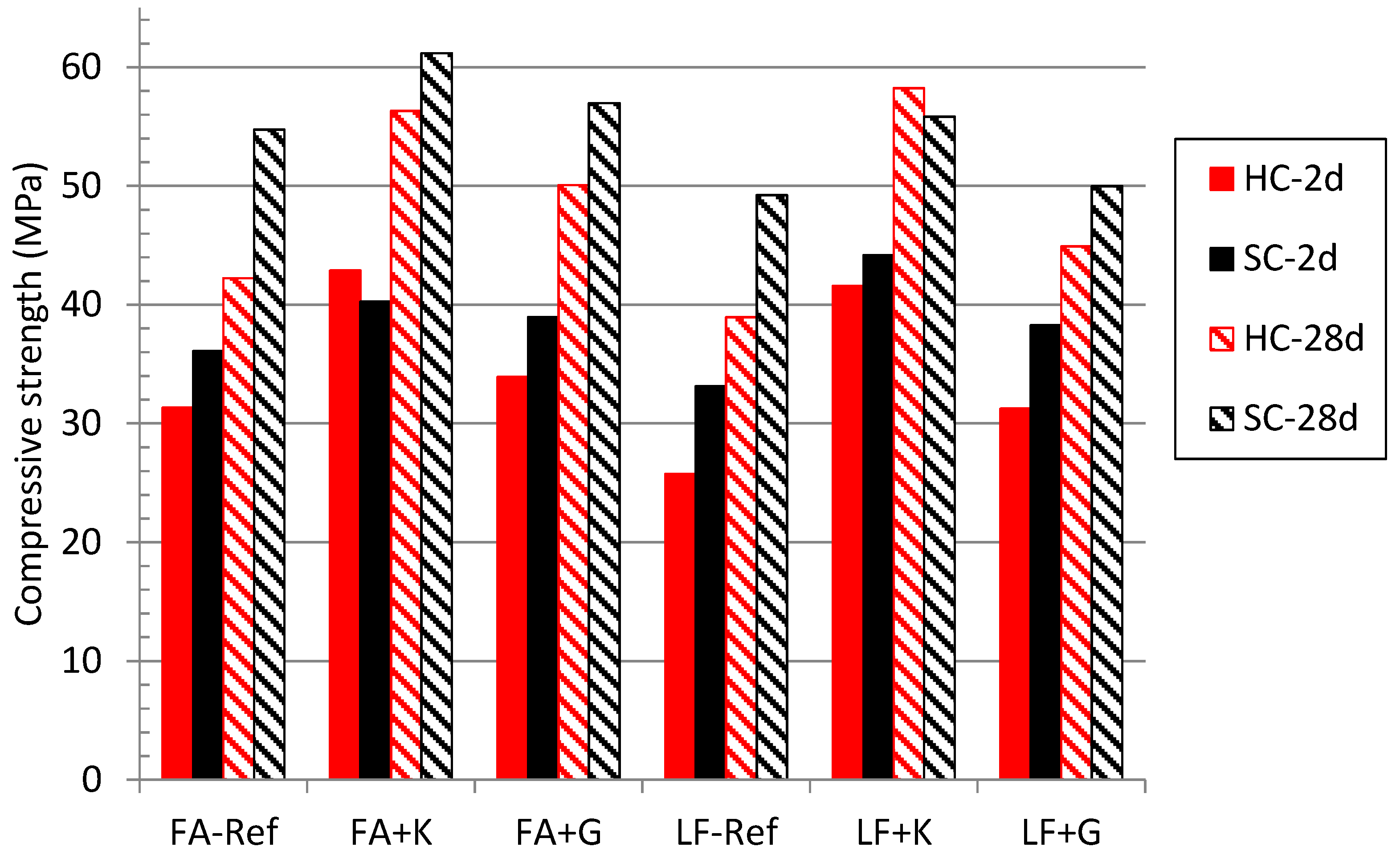 Buildings 15 03128 g002 Buildings 15 03128 g002