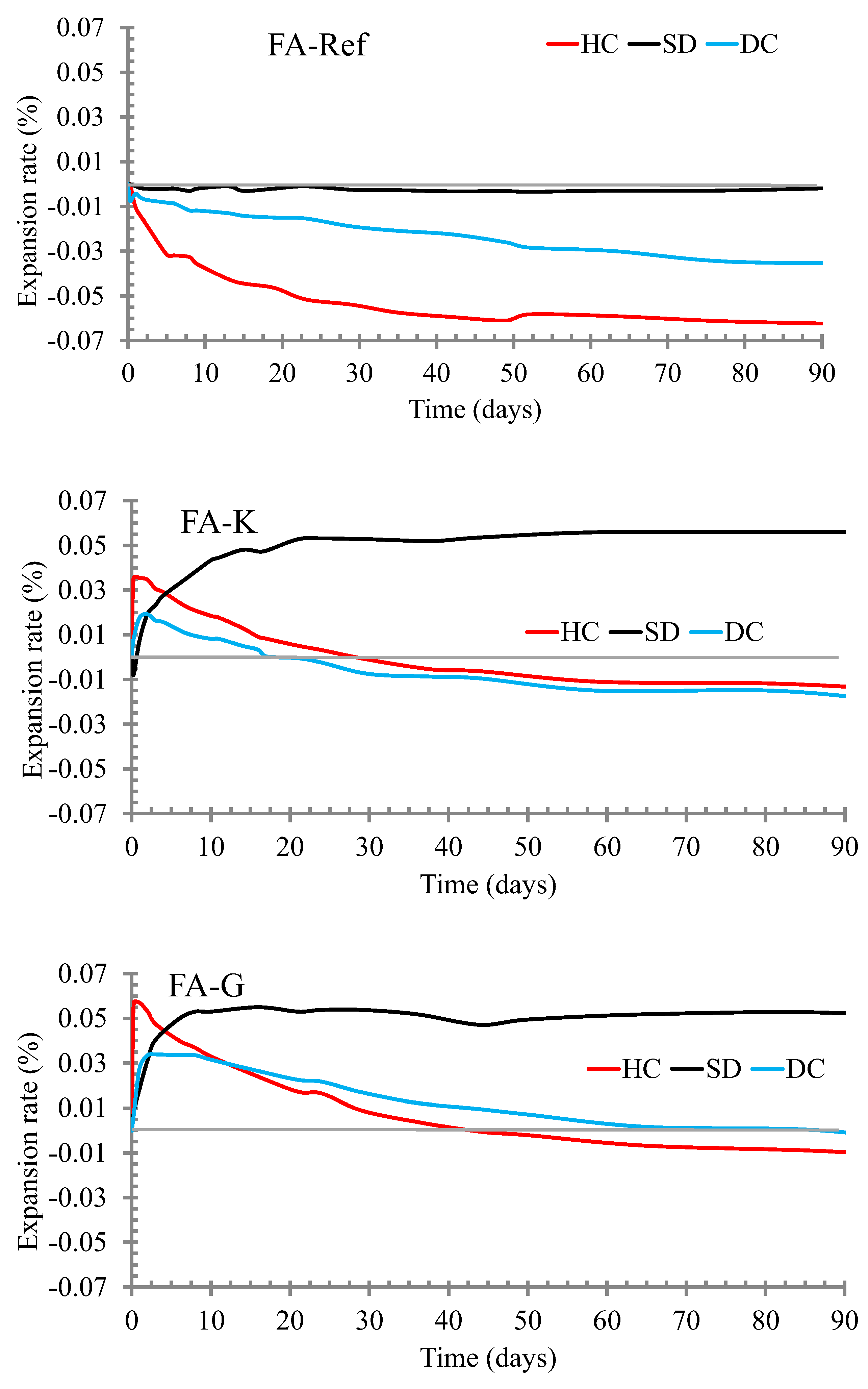 Buildings 15 03128 g003 Buildings 15 03128 g003