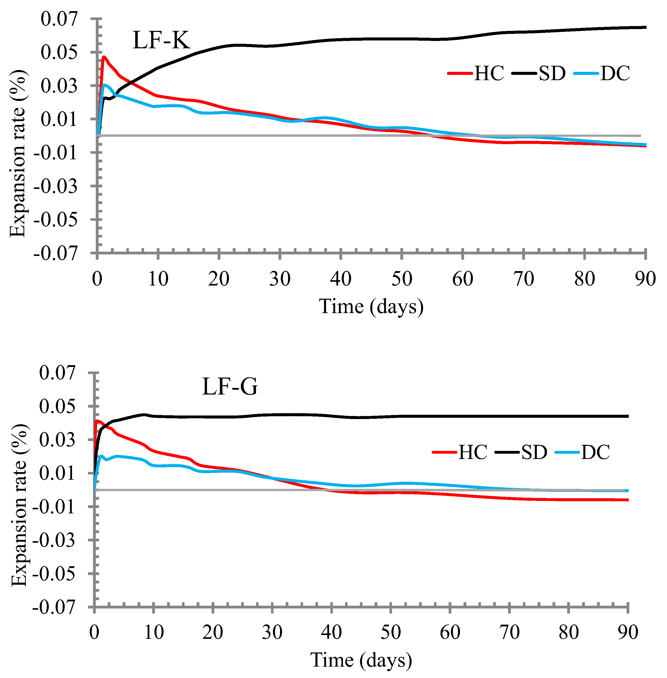 Buildings 15 03128 g004b Buildings 15 03128 g004b