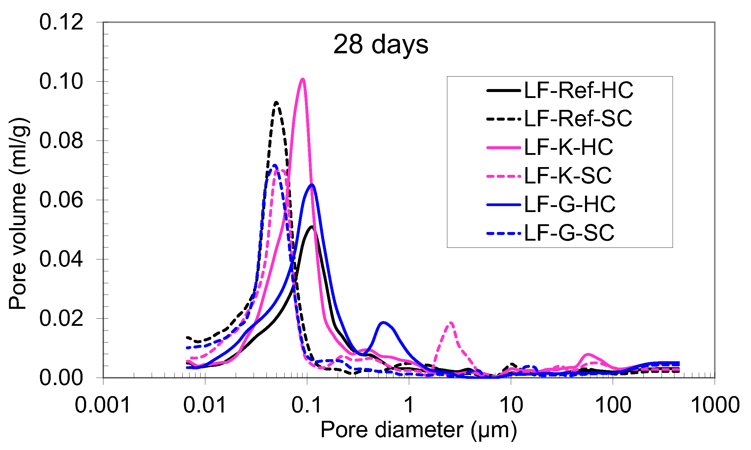 Buildings 15 03128 g007b Buildings 15 03128 g007b