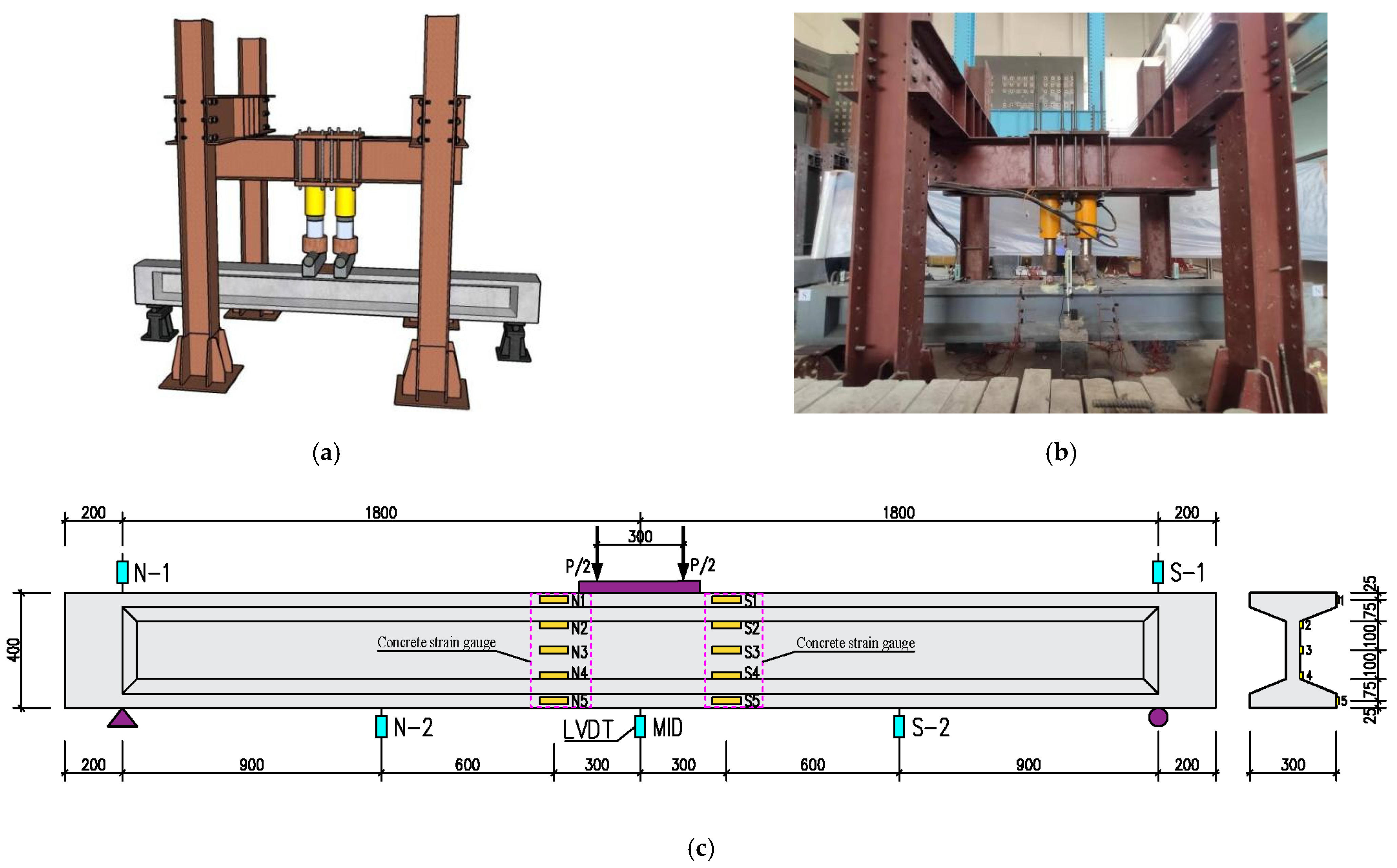 Buildings 15 03129 g003