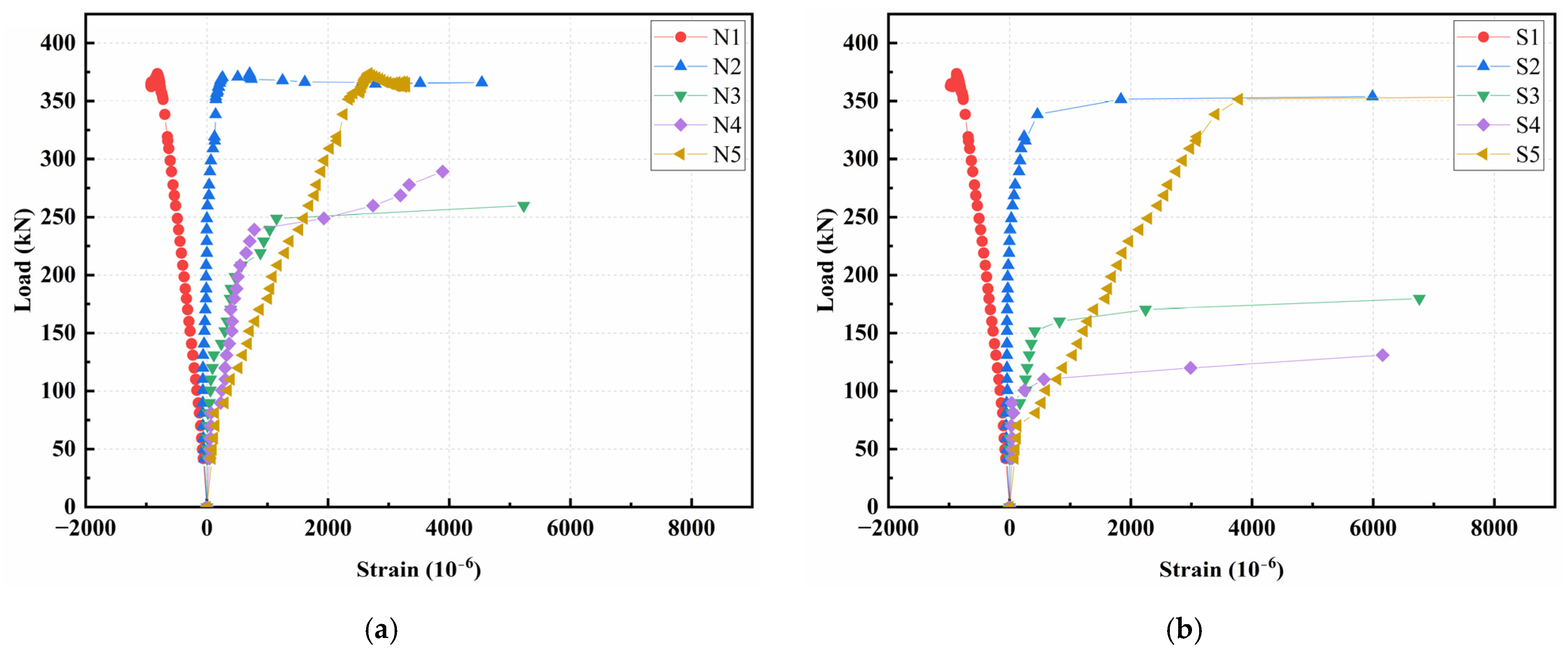 Buildings 15 03129 g009