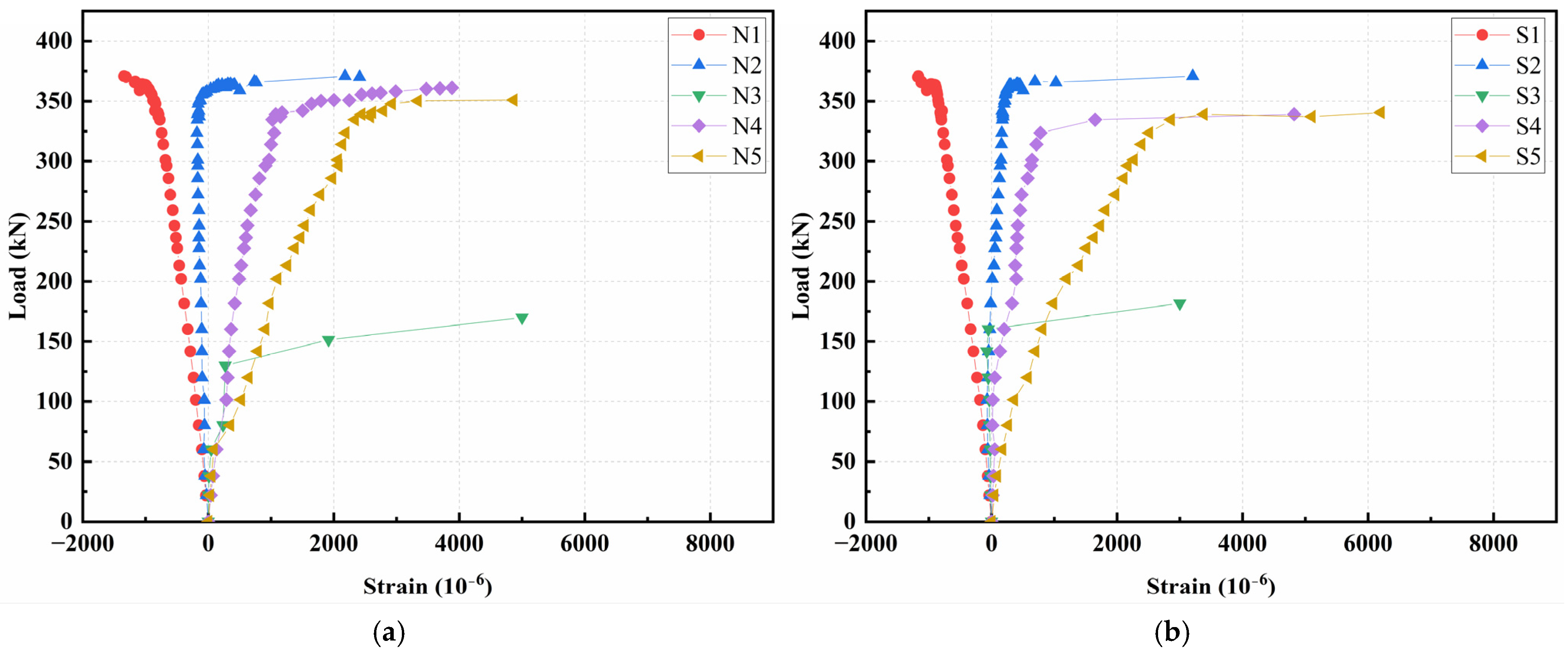 Buildings 15 03129 g010