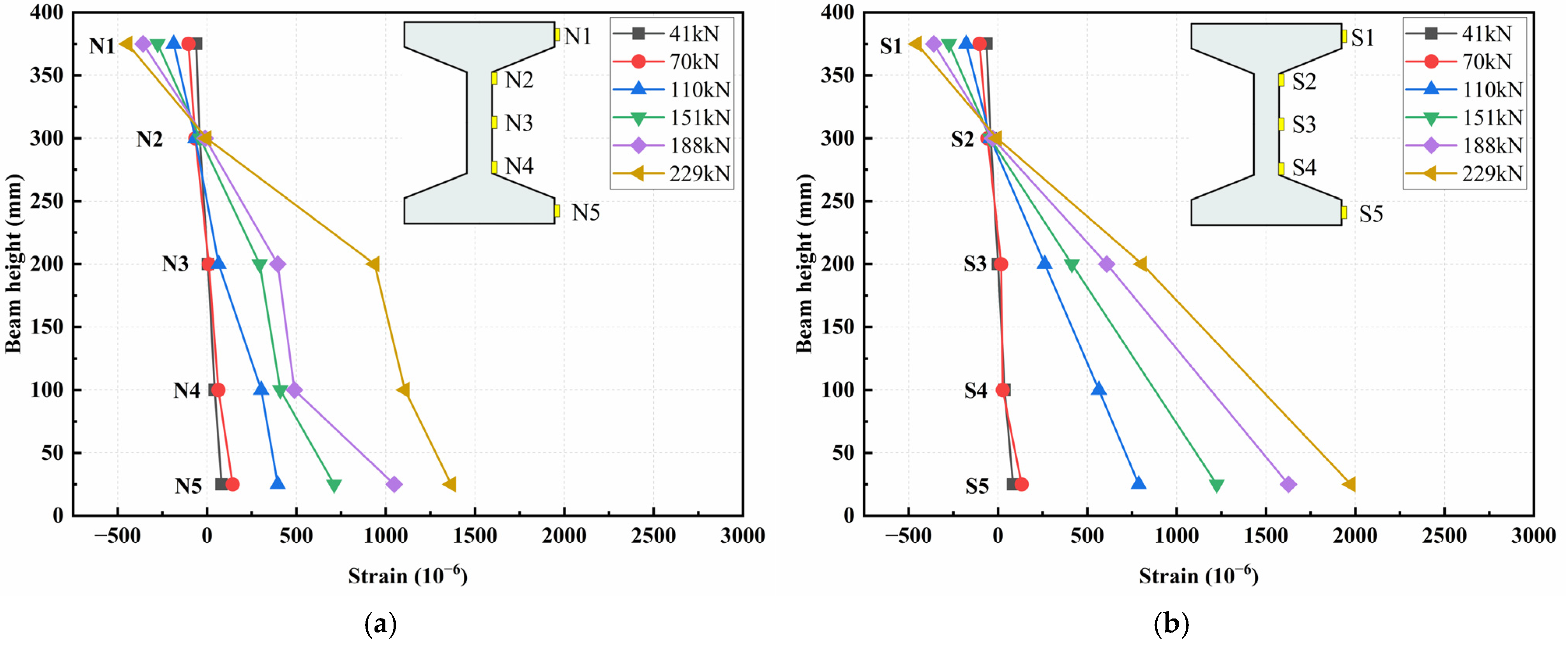 Buildings 15 03129 g011