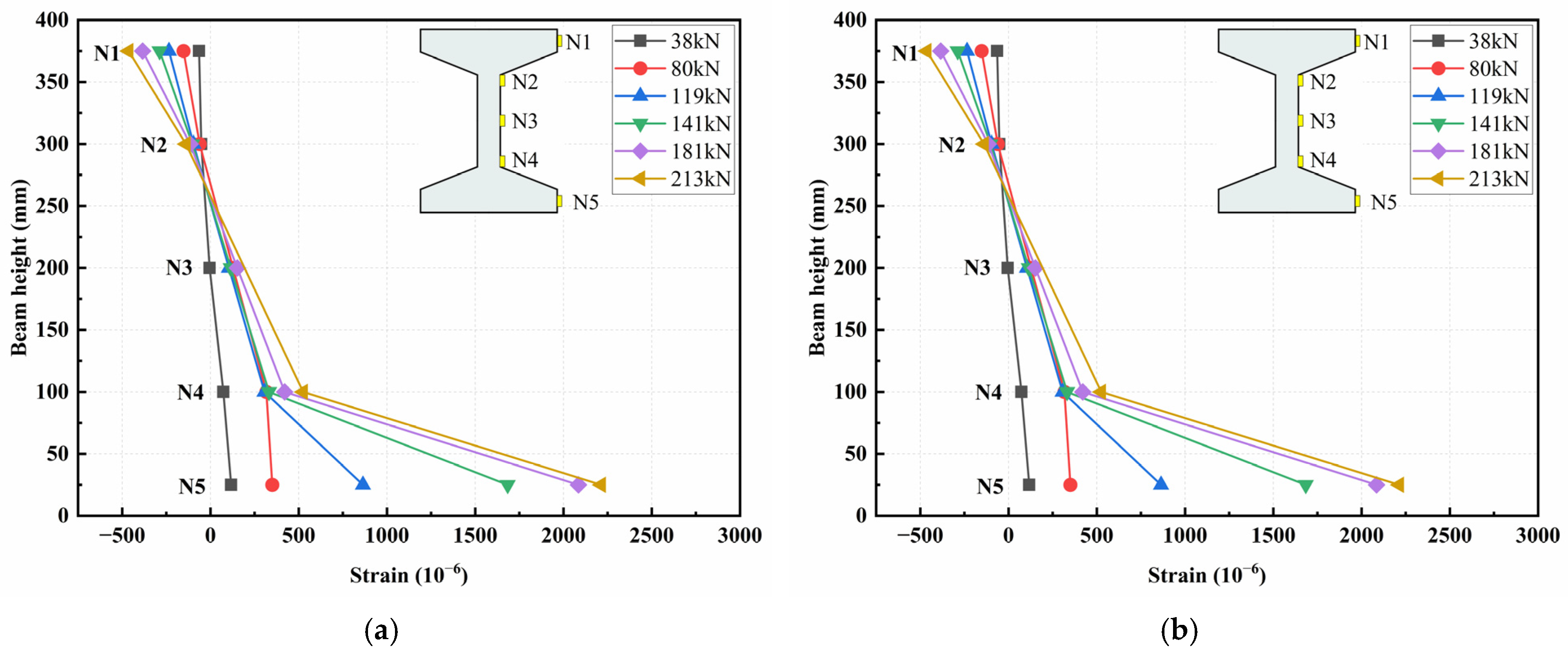 Buildings 15 03129 g012