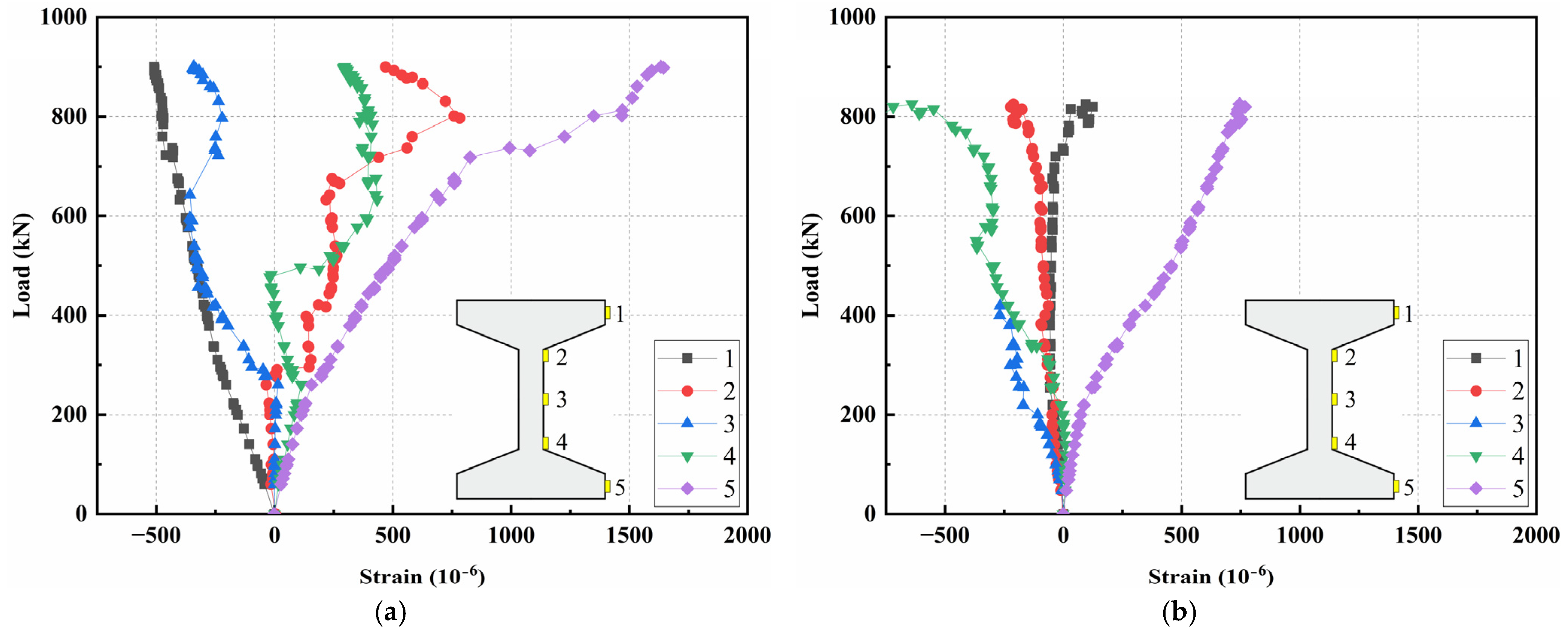 Buildings 15 03129 g013