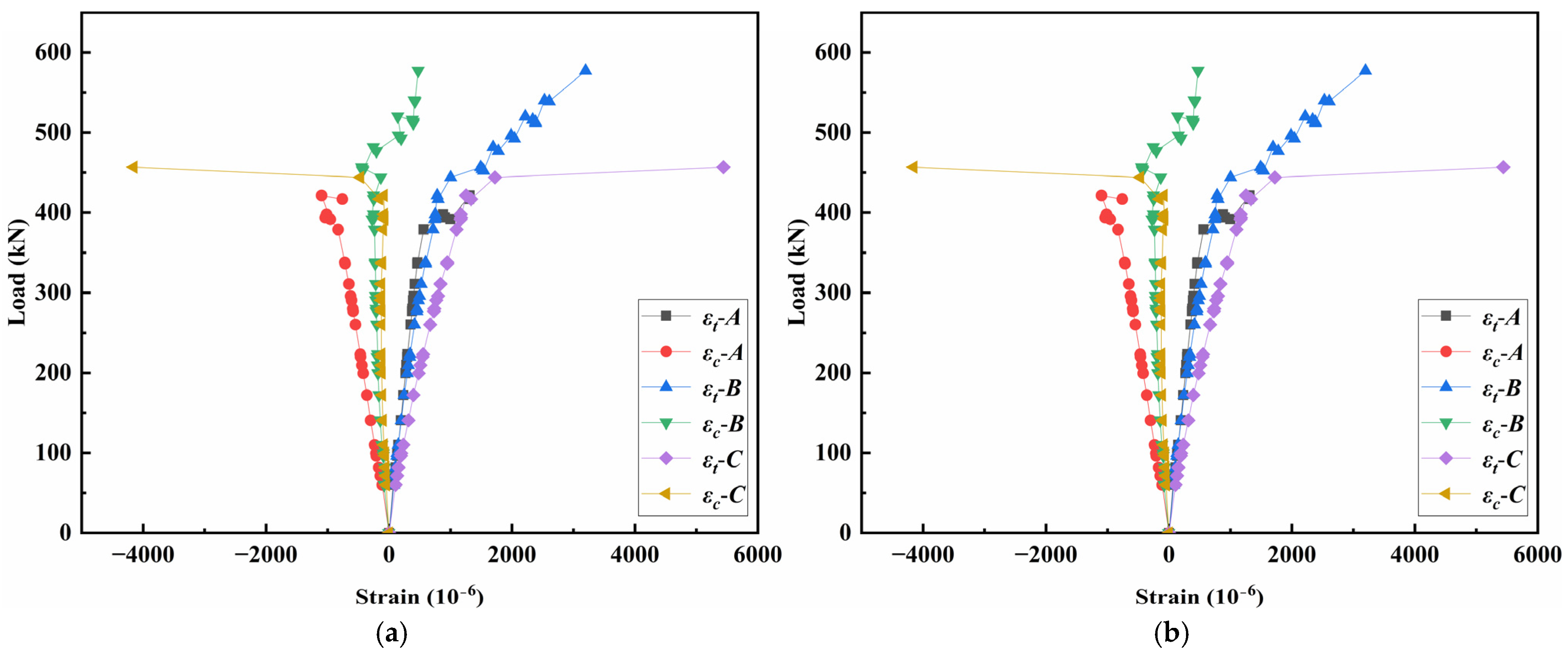 Buildings 15 03129 g014