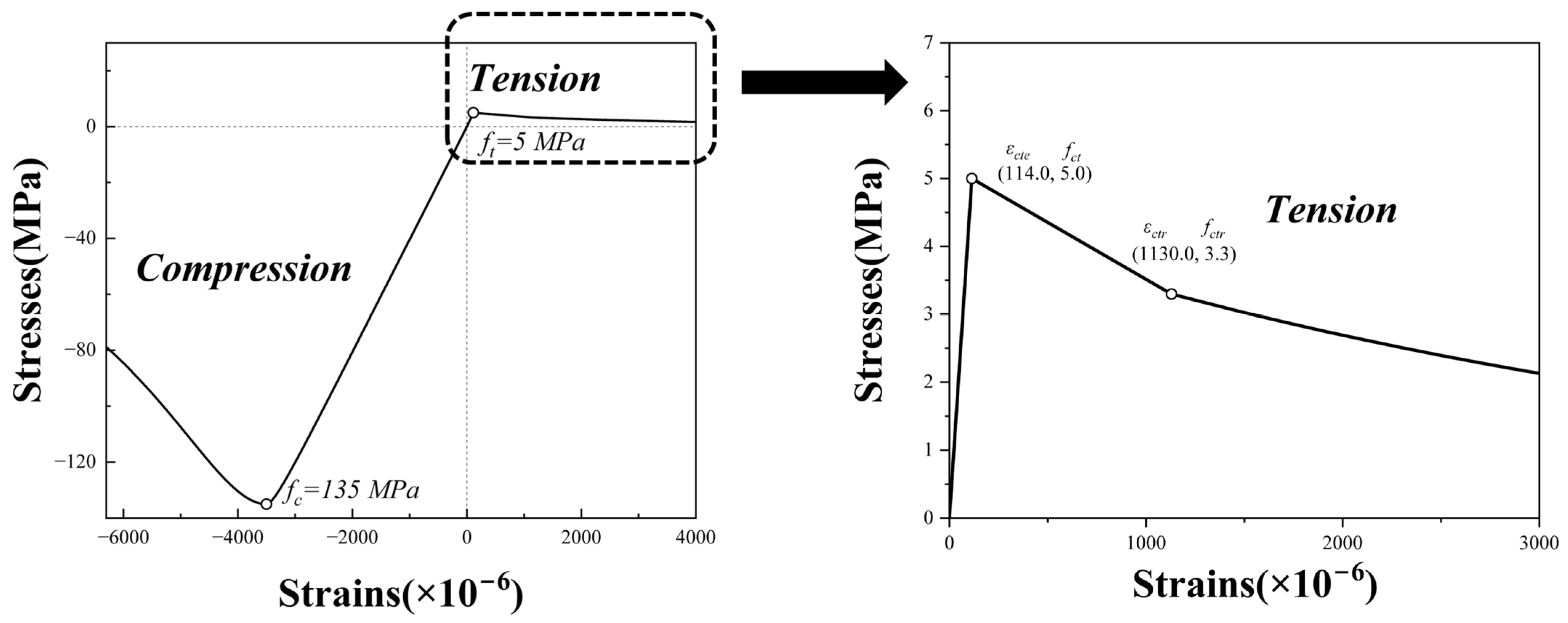 Buildings 15 03129 g015