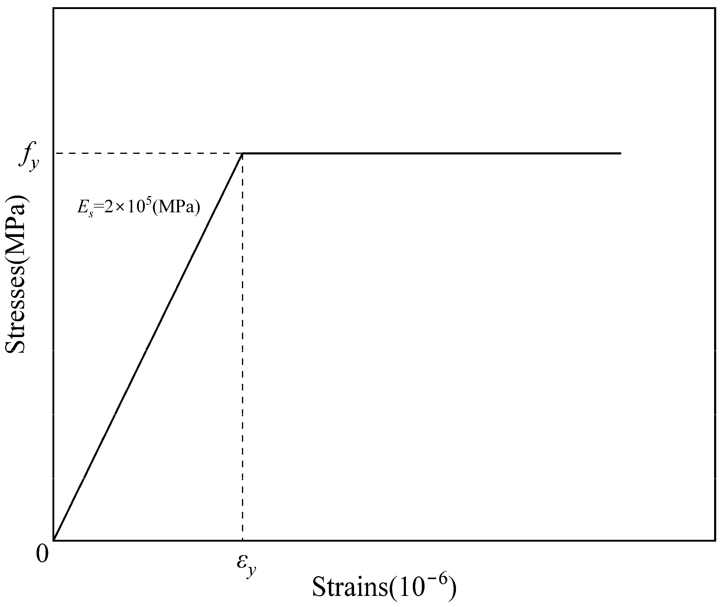 Buildings 15 03129 g016