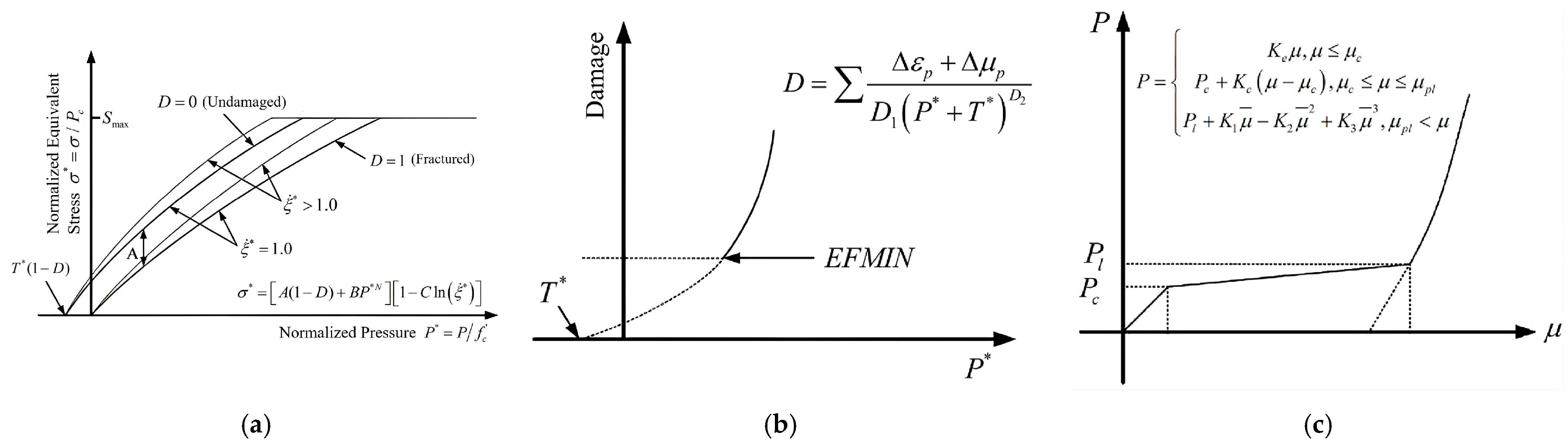 Buildings 15 03130 g006