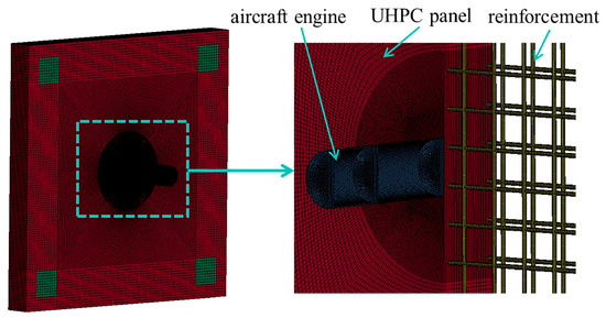 Dynamic Impact and Vibration Response Analysis of Steel–UHPC