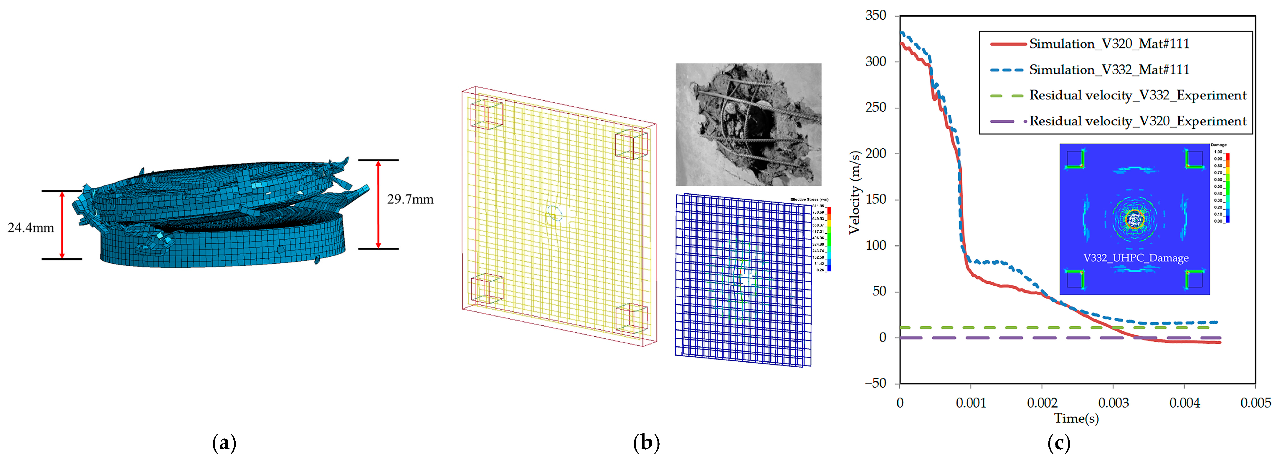 Buildings 15 03130 g010