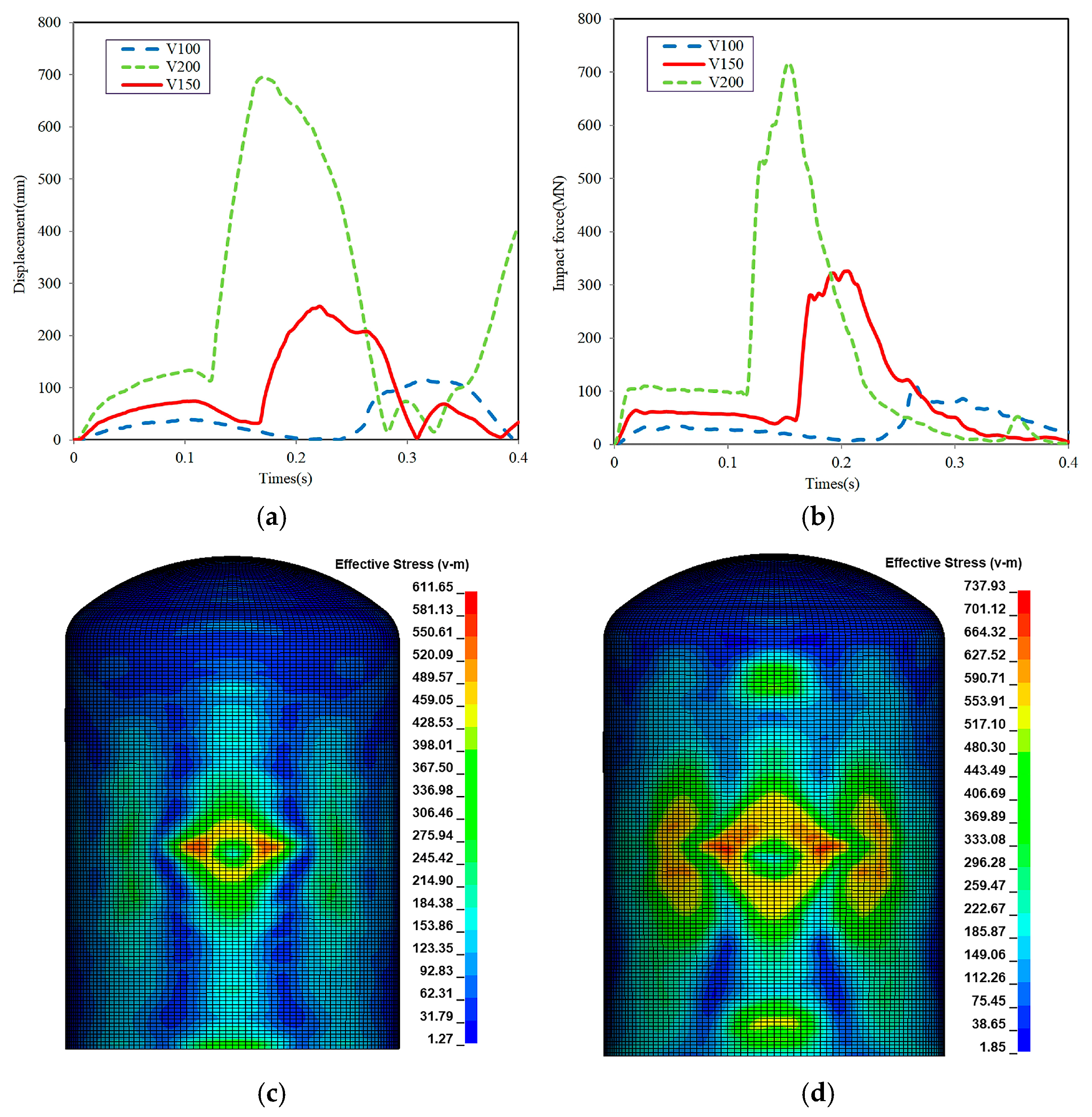 Buildings 15 03130 g017