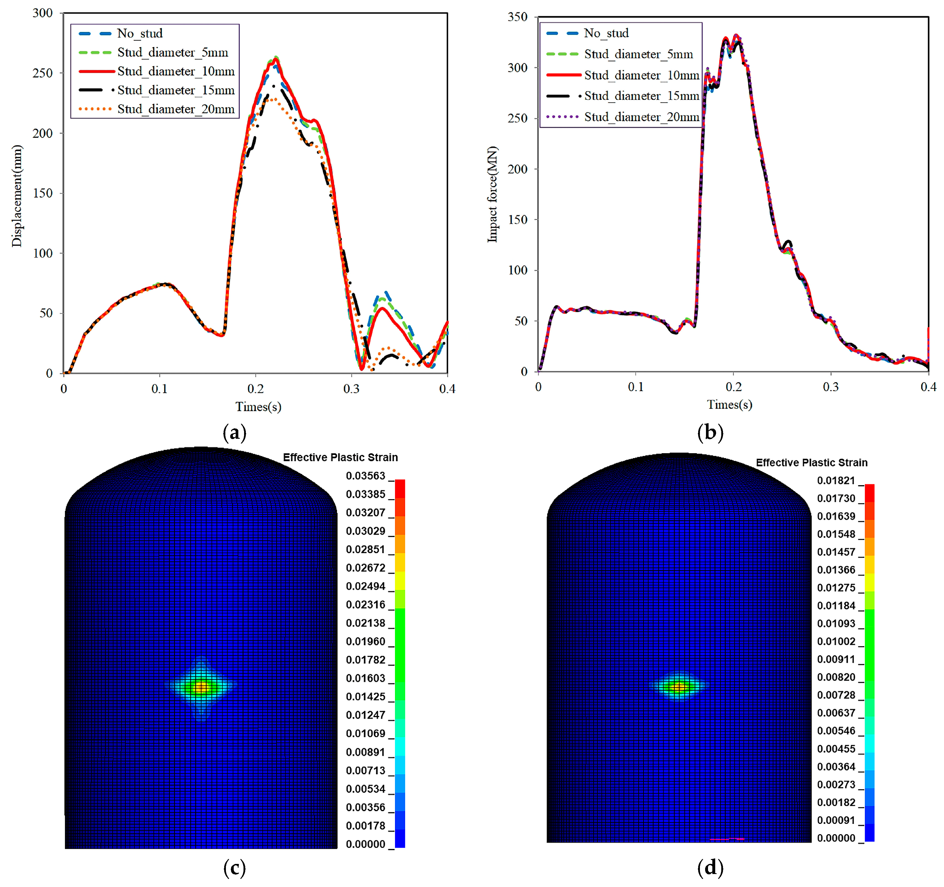Buildings 15 03130 g021