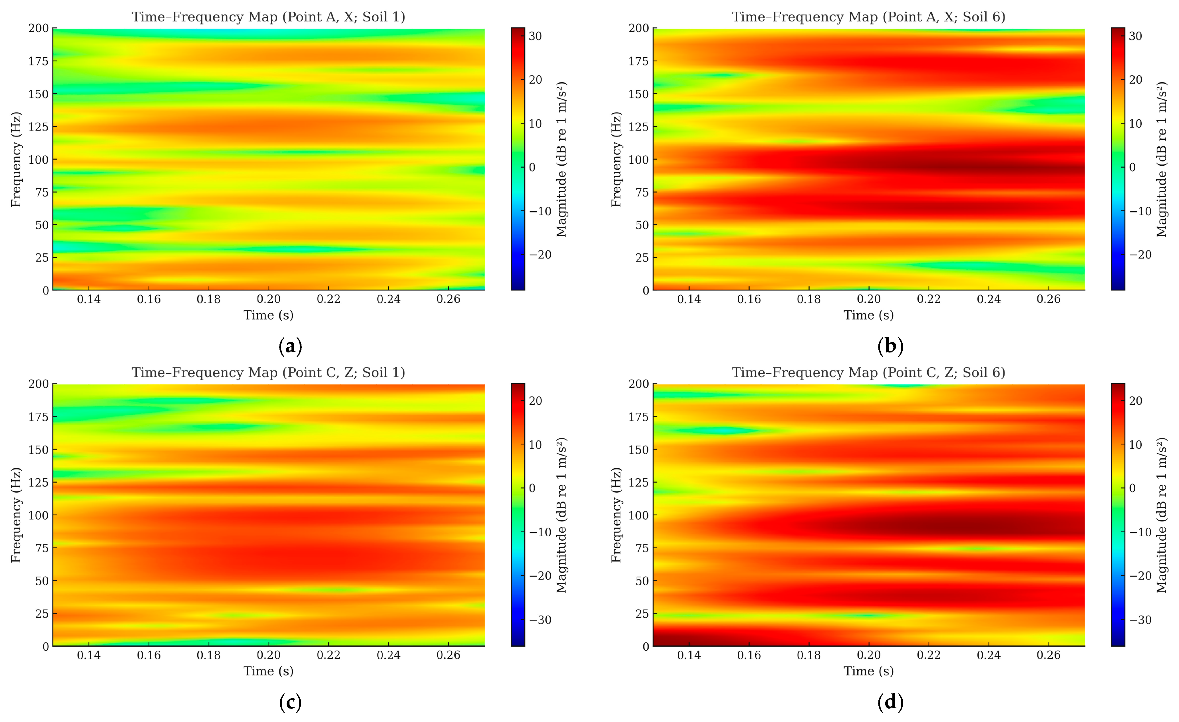 Buildings 15 03130 g026