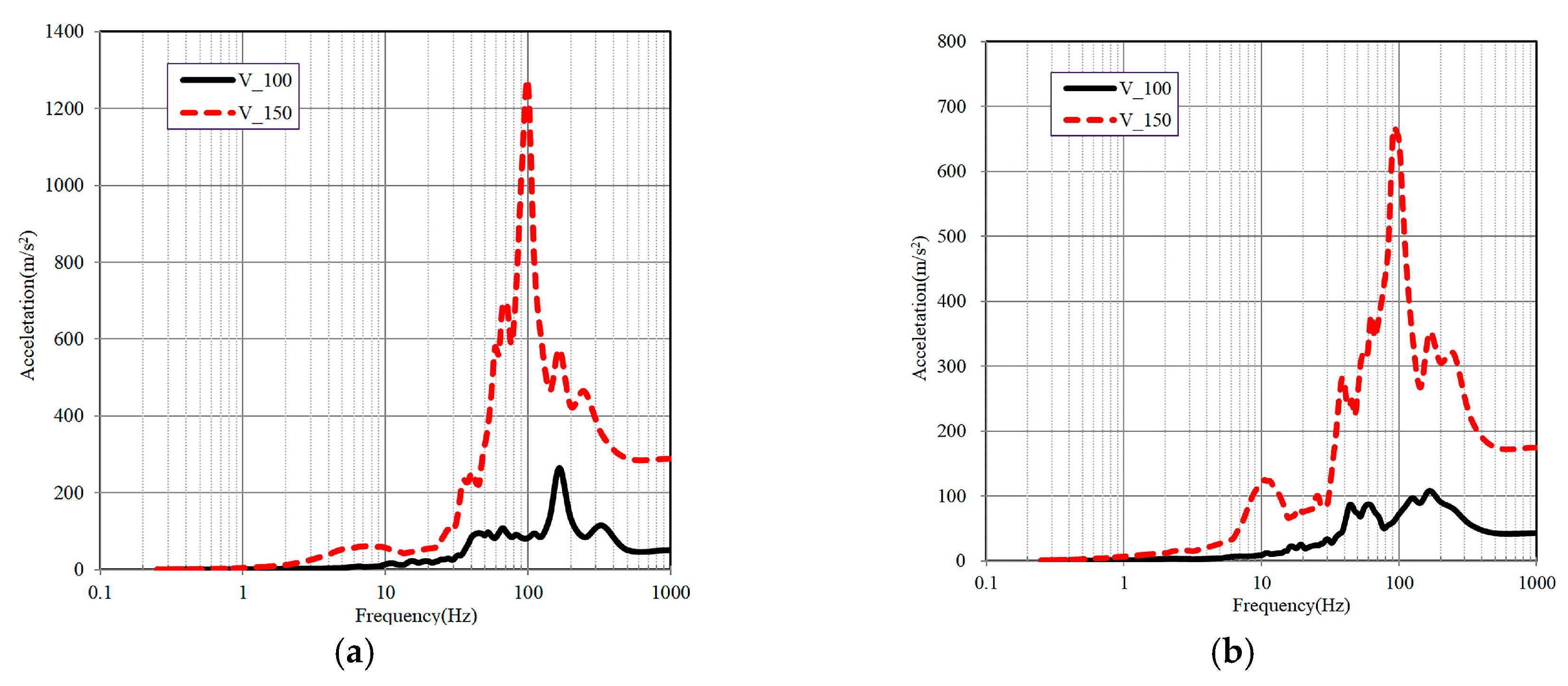 Buildings 15 03130 g027a