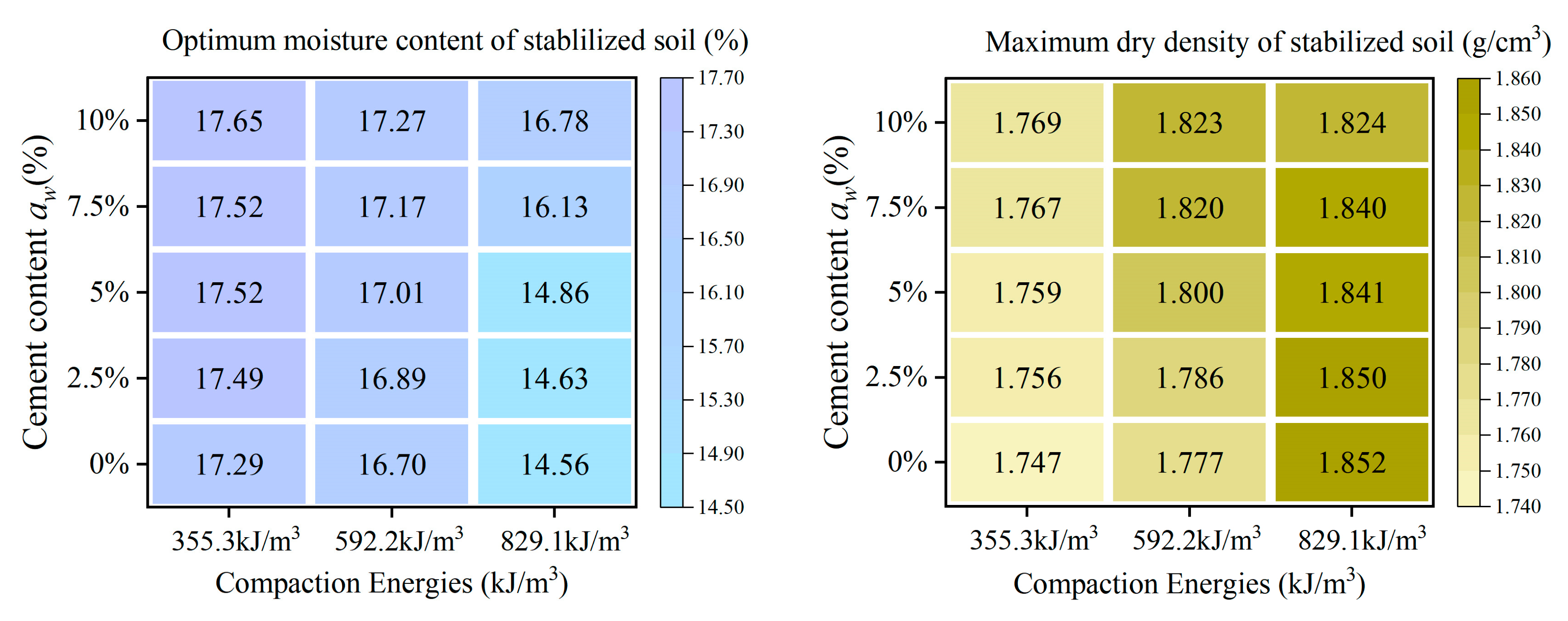 Buildings 15 03132 g008