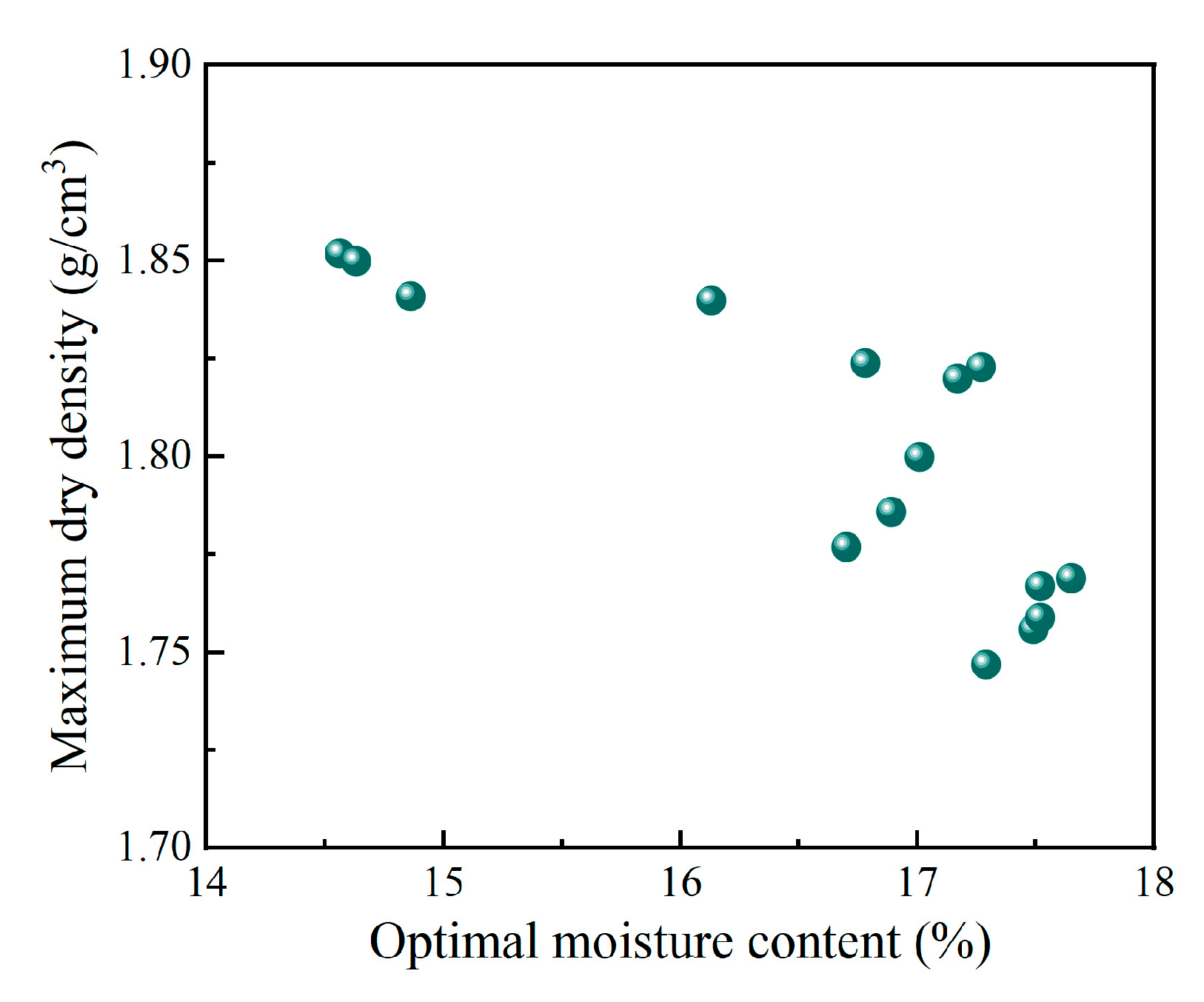 Buildings 15 03132 g009