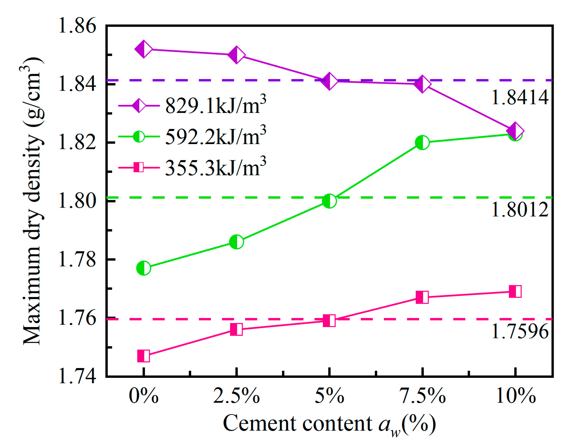 Buildings 15 03132 g011