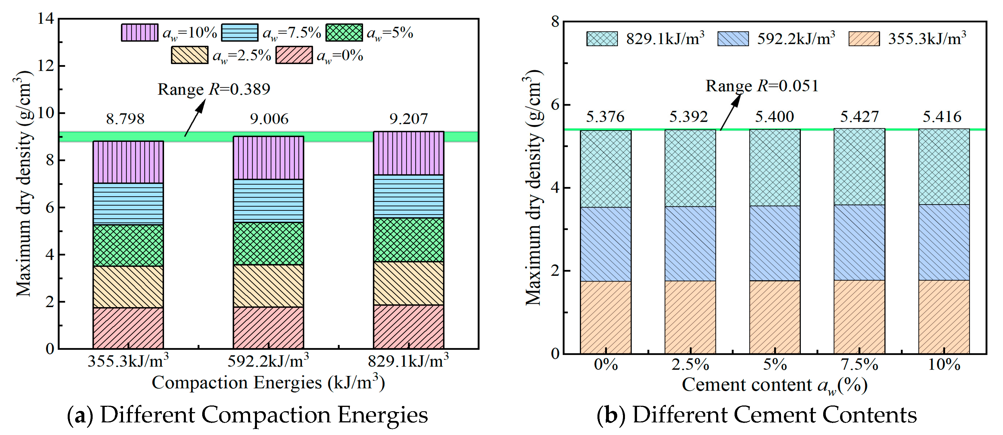 Buildings 15 03132 g012