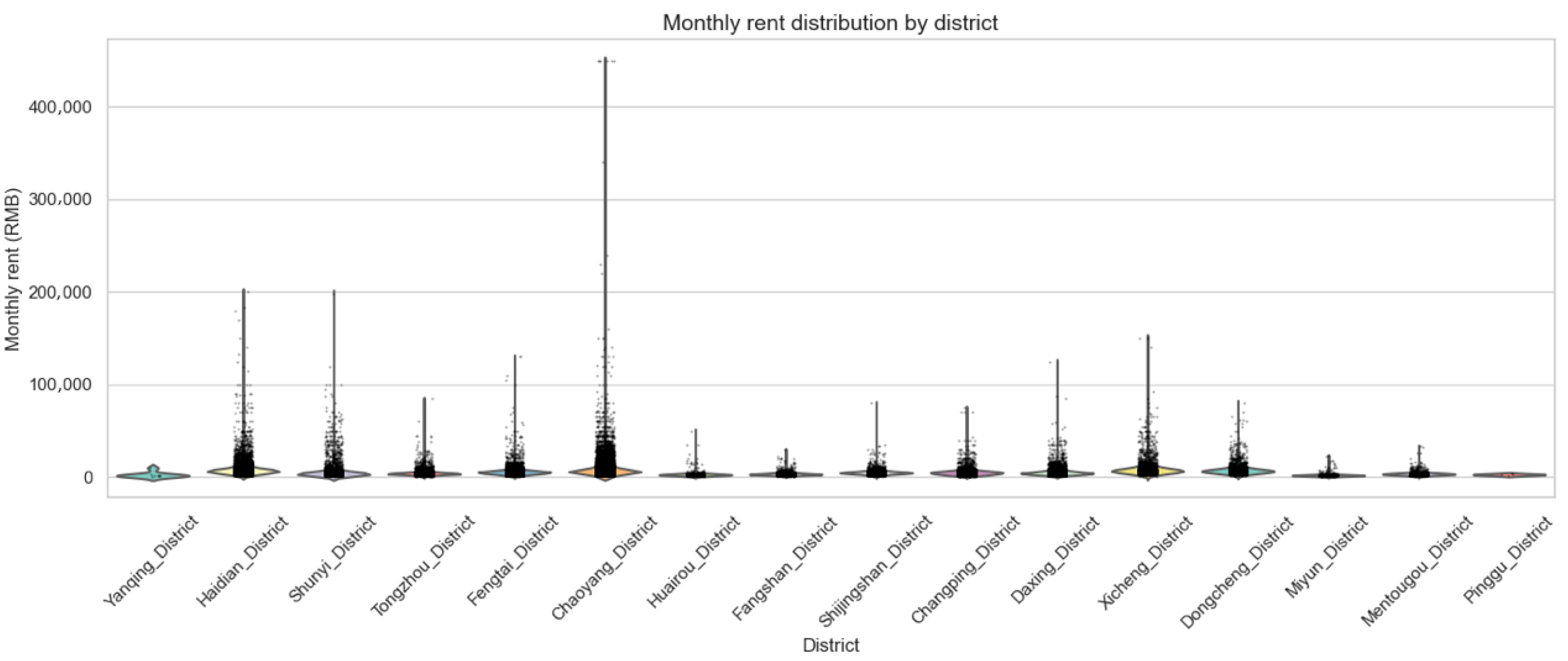 Buildings 15 03133 g001 Buildings 15 03133 g001