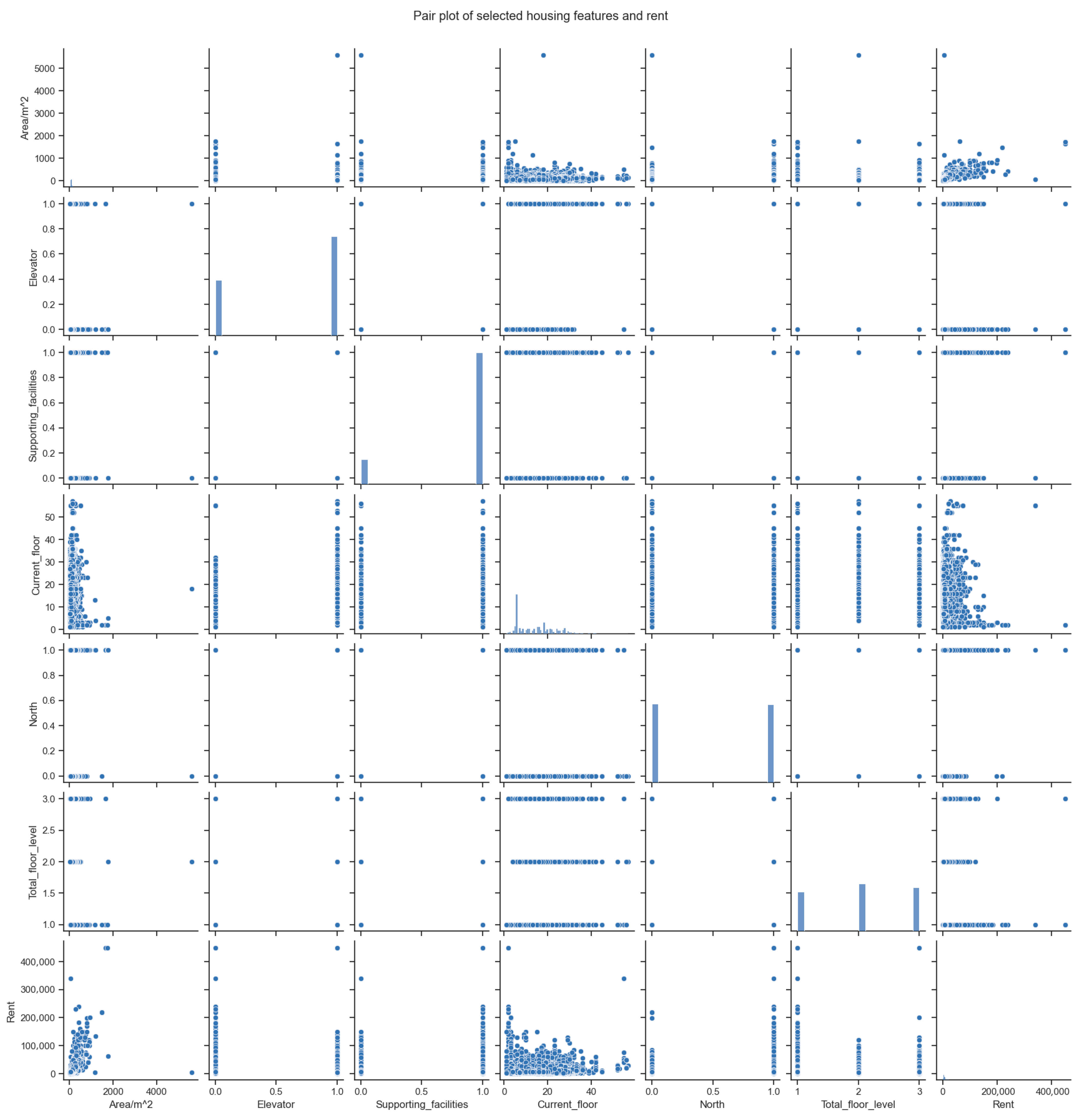 Buildings 15 03133 g004 Buildings 15 03133 g004
