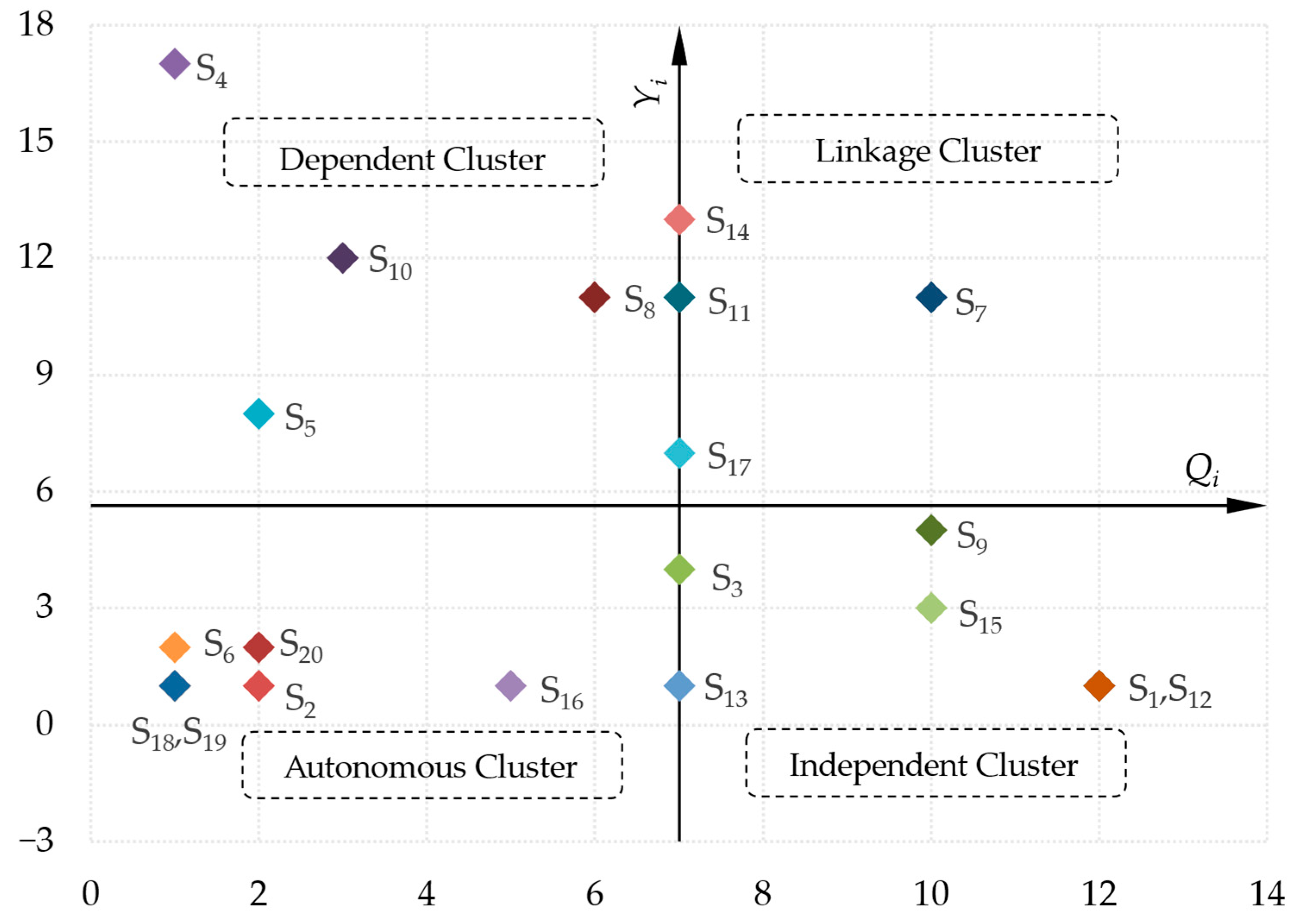 Buildings 15 03134 g005