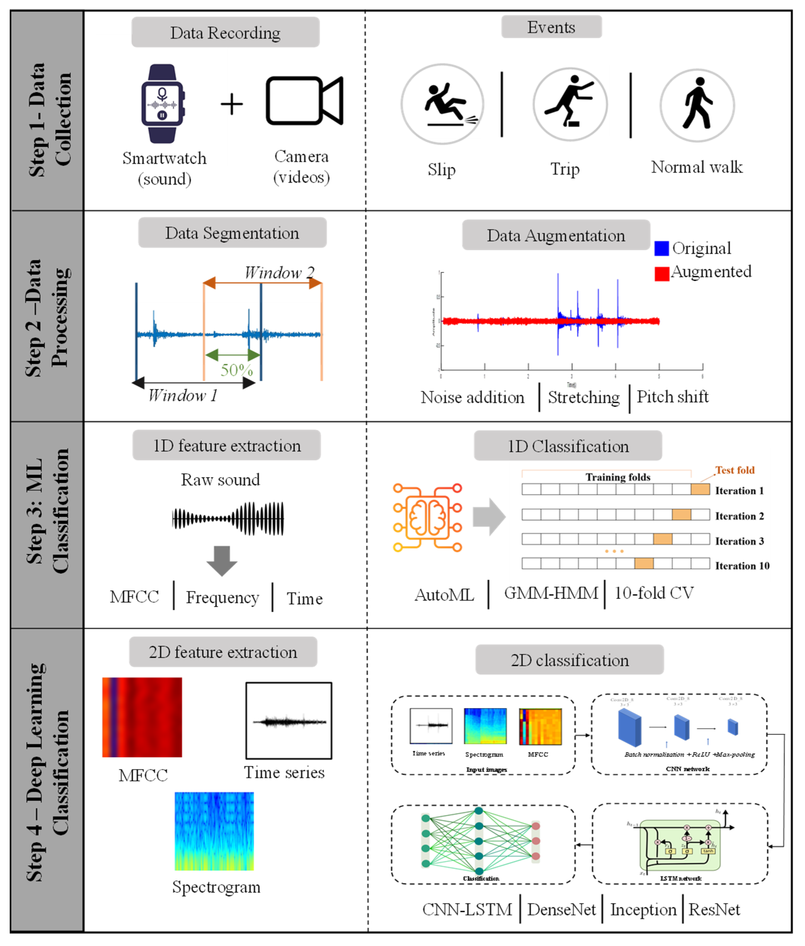 Buildings 15 03136 g001 Buildings 15 03136 g001