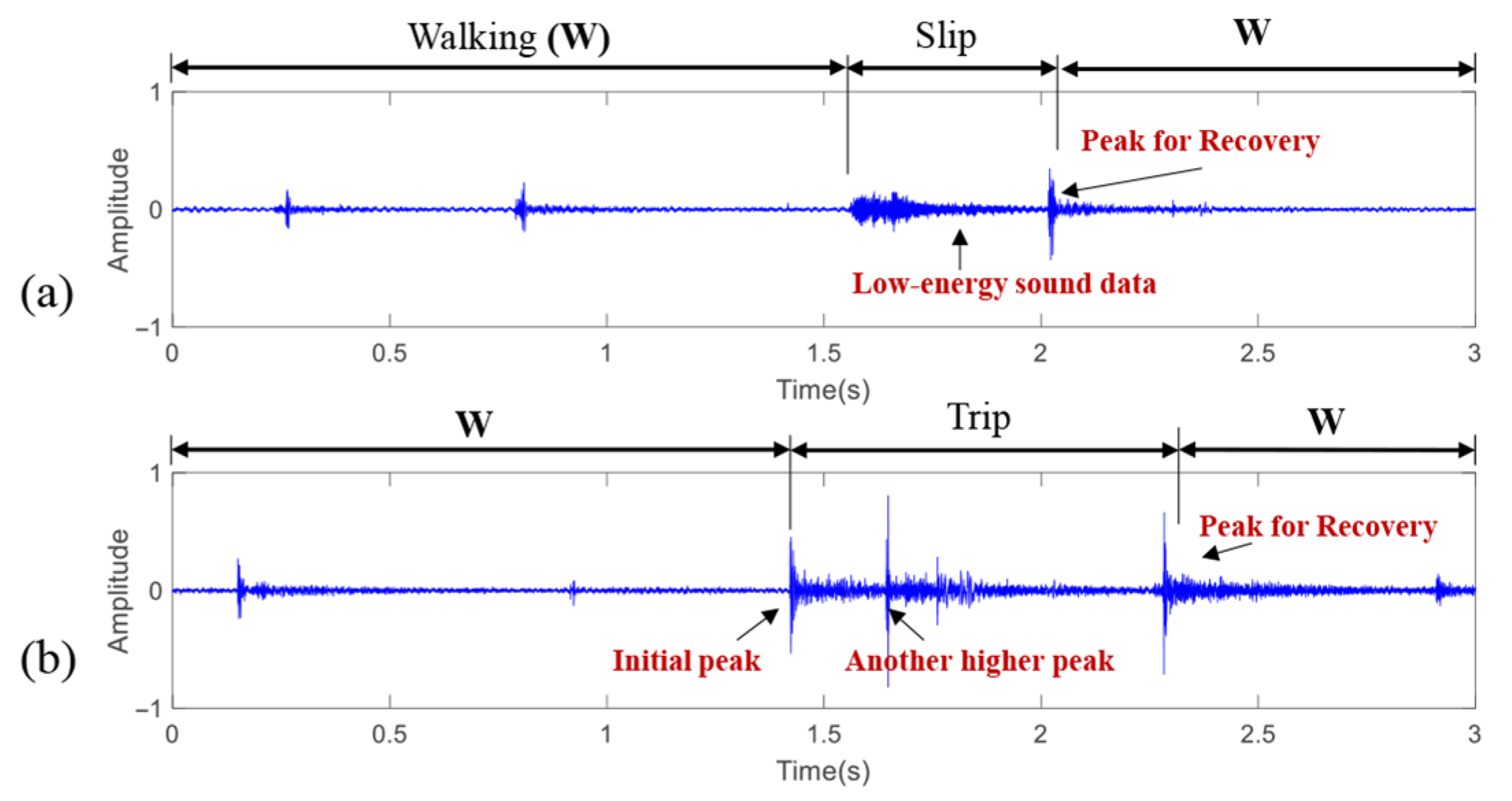 Buildings 15 03136 g003 Buildings 15 03136 g003