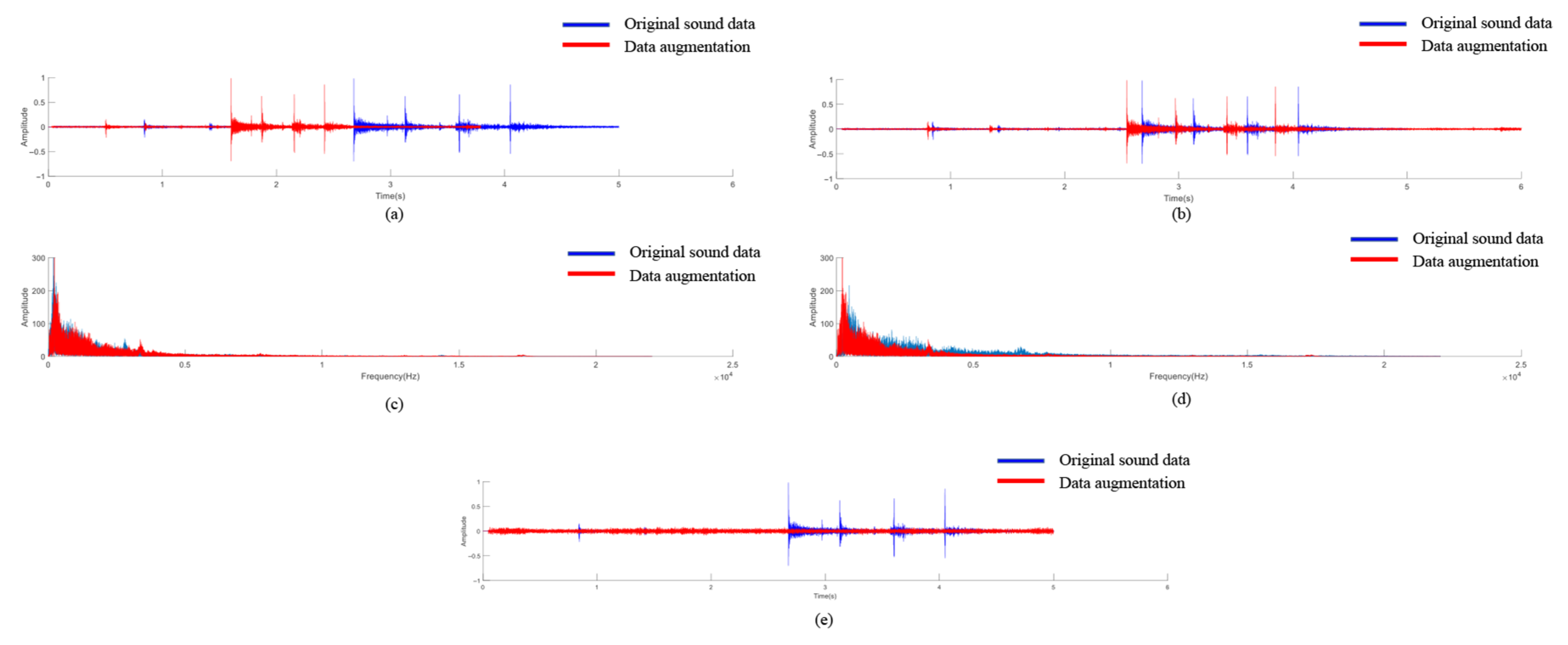 Buildings 15 03136 g004 Buildings 15 03136 g004