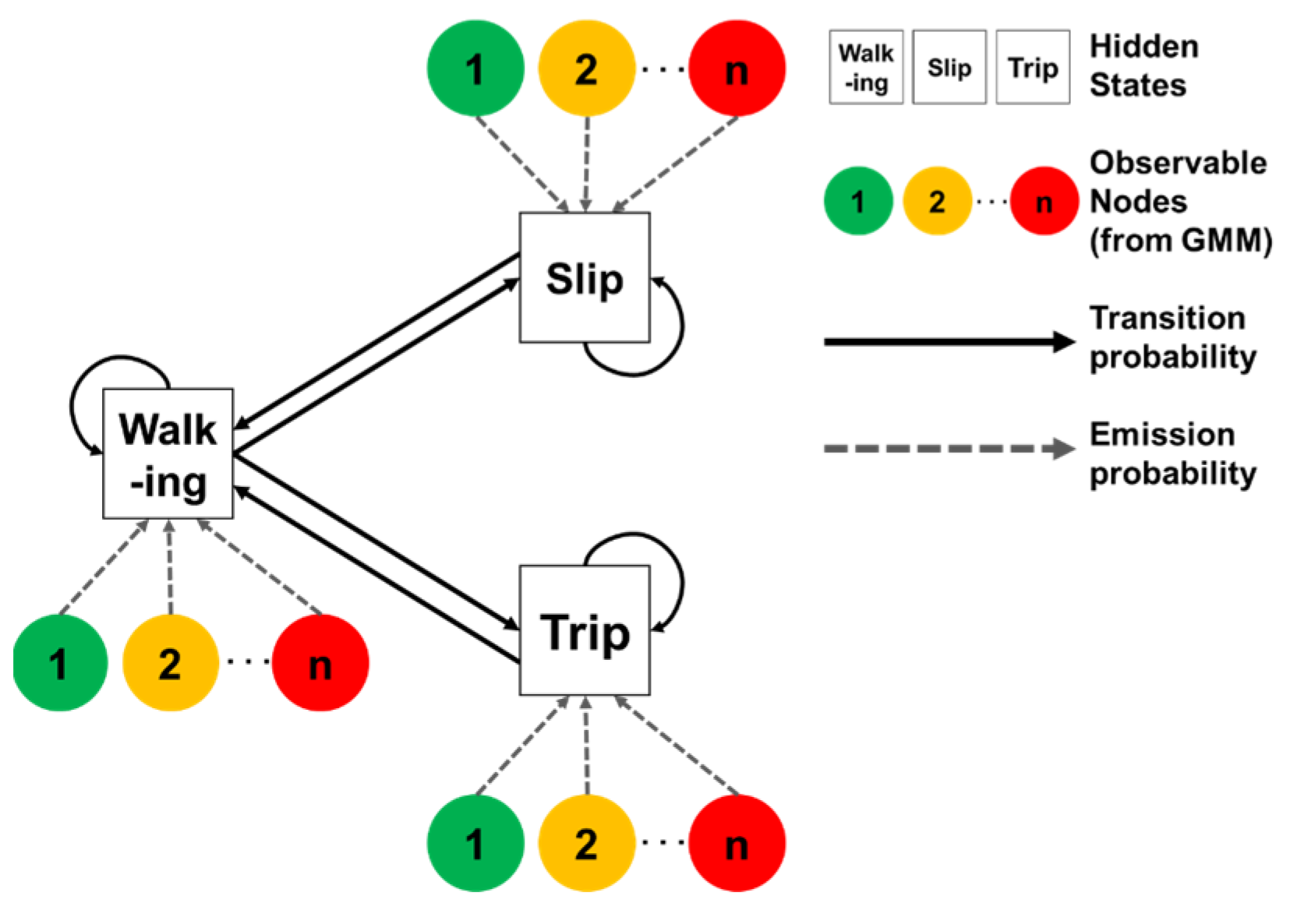 Buildings 15 03136 g006 Buildings 15 03136 g006