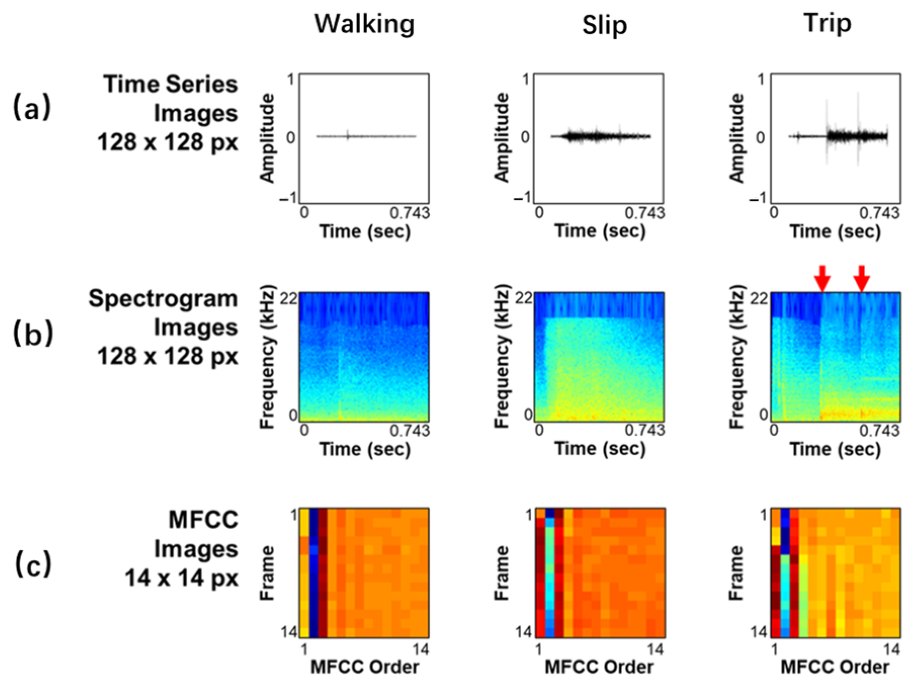 Buildings 15 03136 g007 Buildings 15 03136 g007