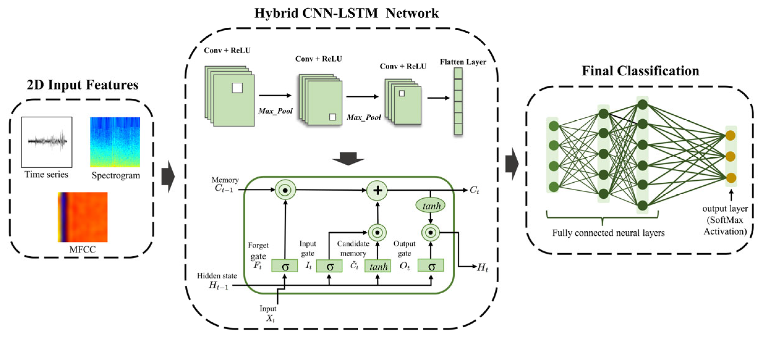 Buildings 15 03136 g008 Buildings 15 03136 g008