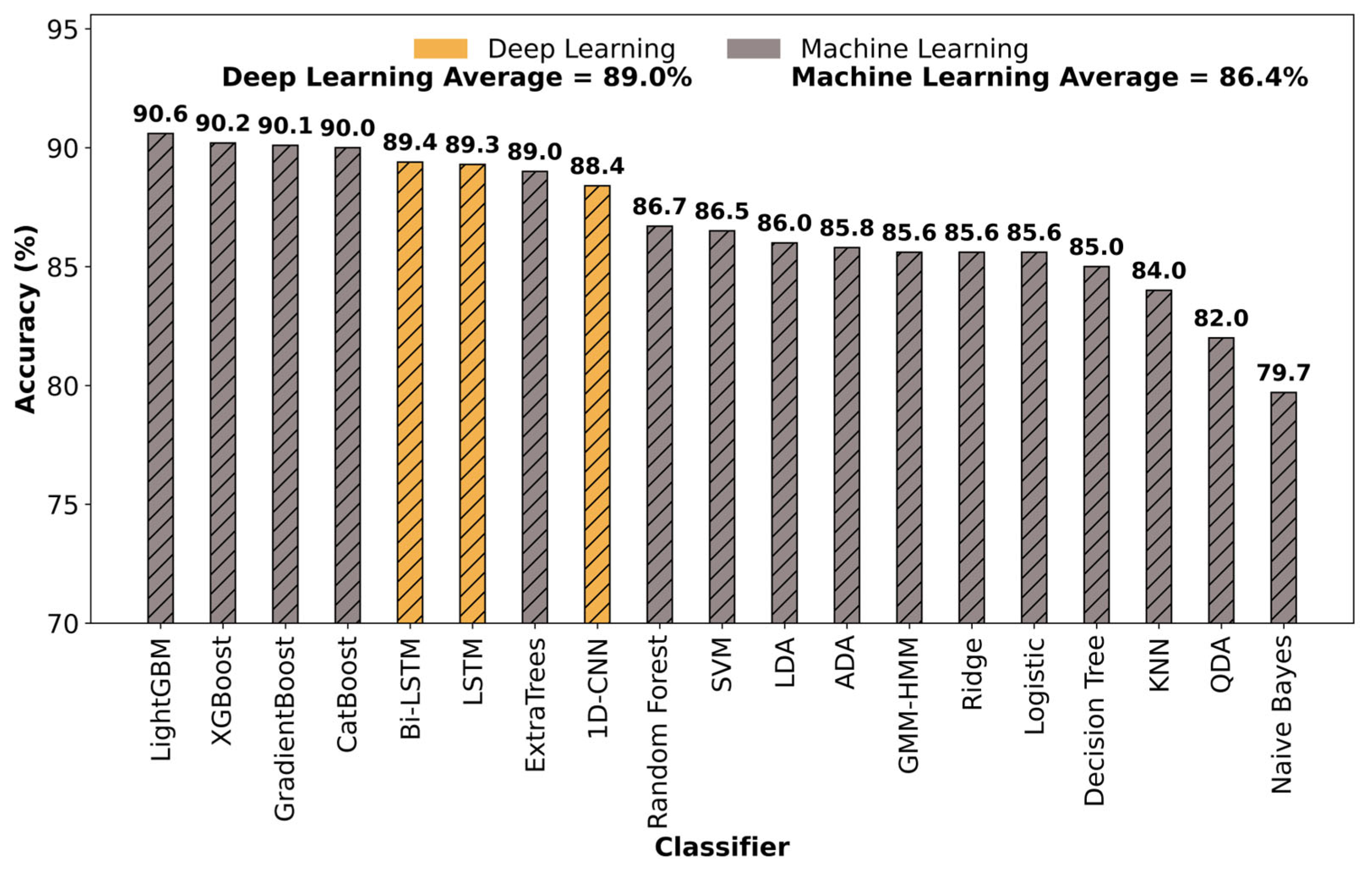 Buildings 15 03136 g010 Buildings 15 03136 g010