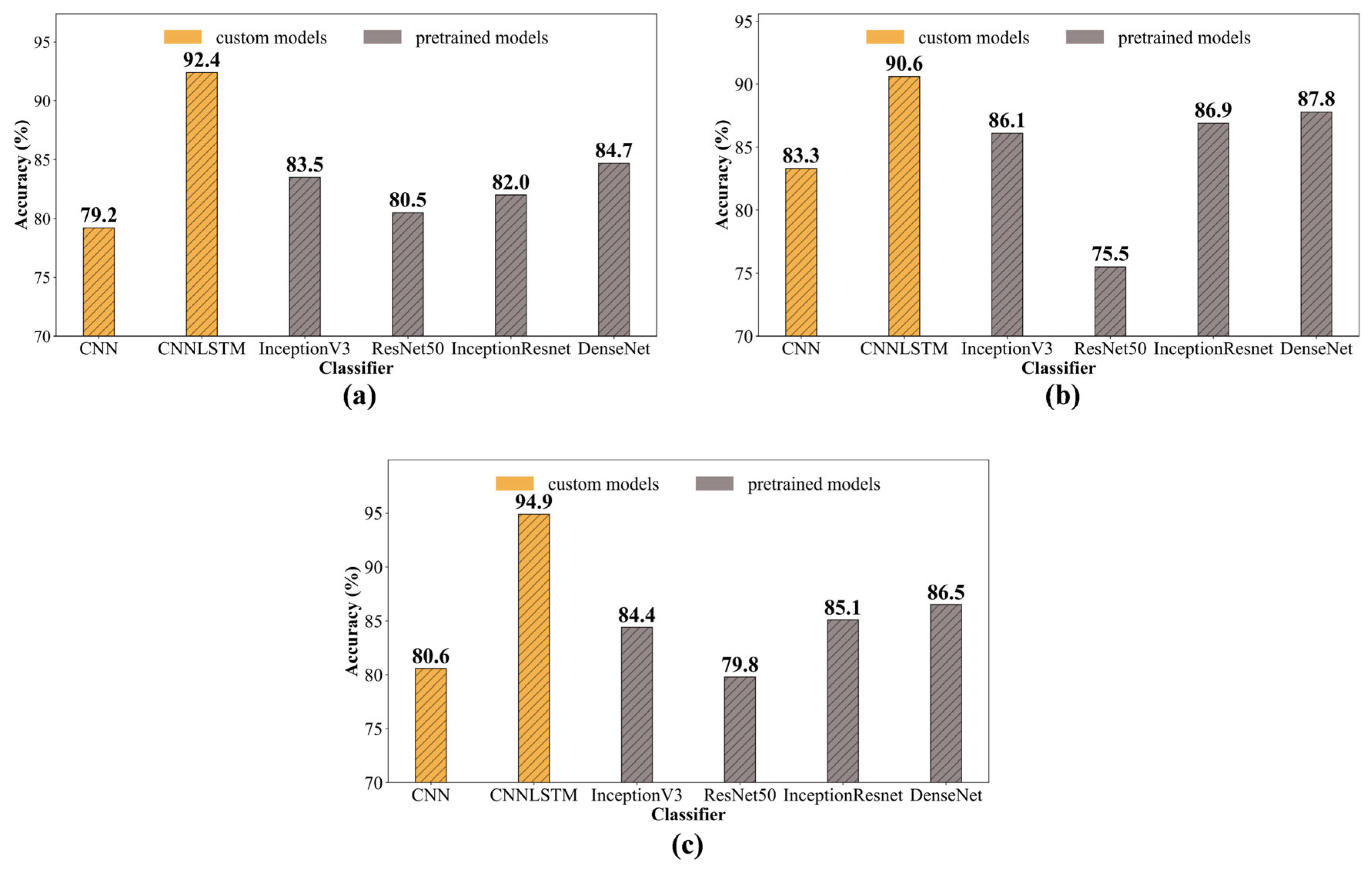 Buildings 15 03136 g011 Buildings 15 03136 g011