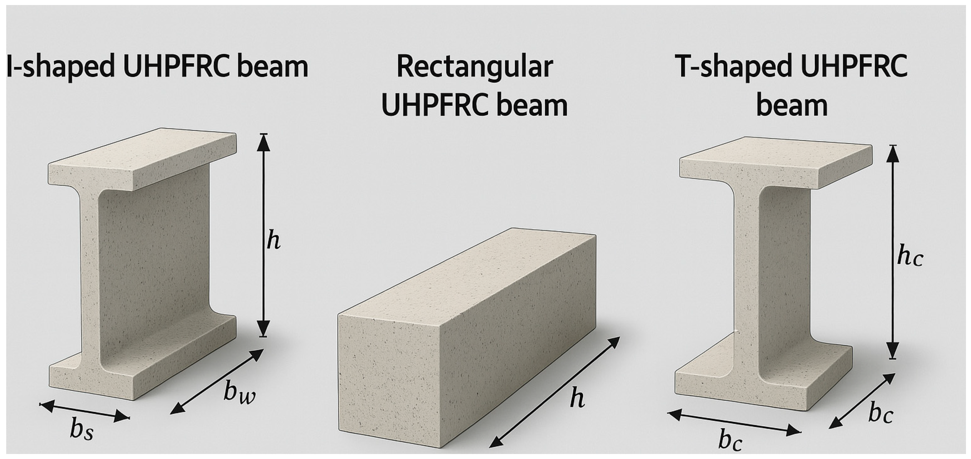 Buildings 15 03138 g001