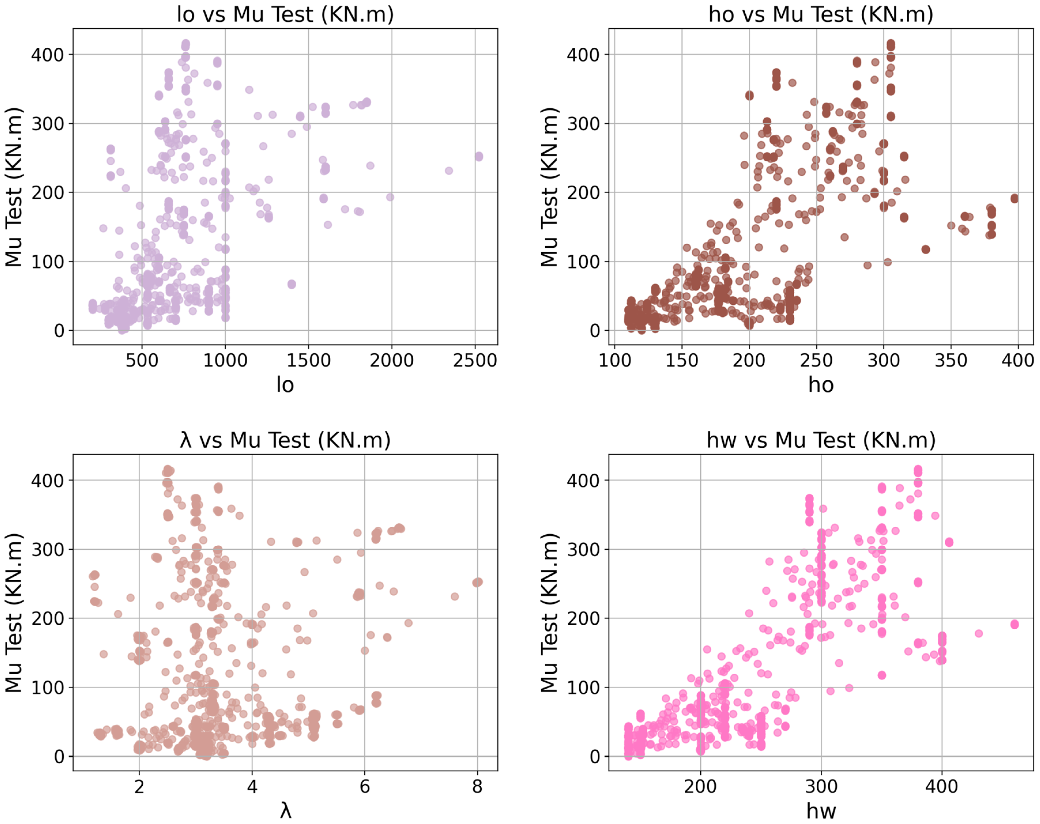 Buildings 15 03138 g004a