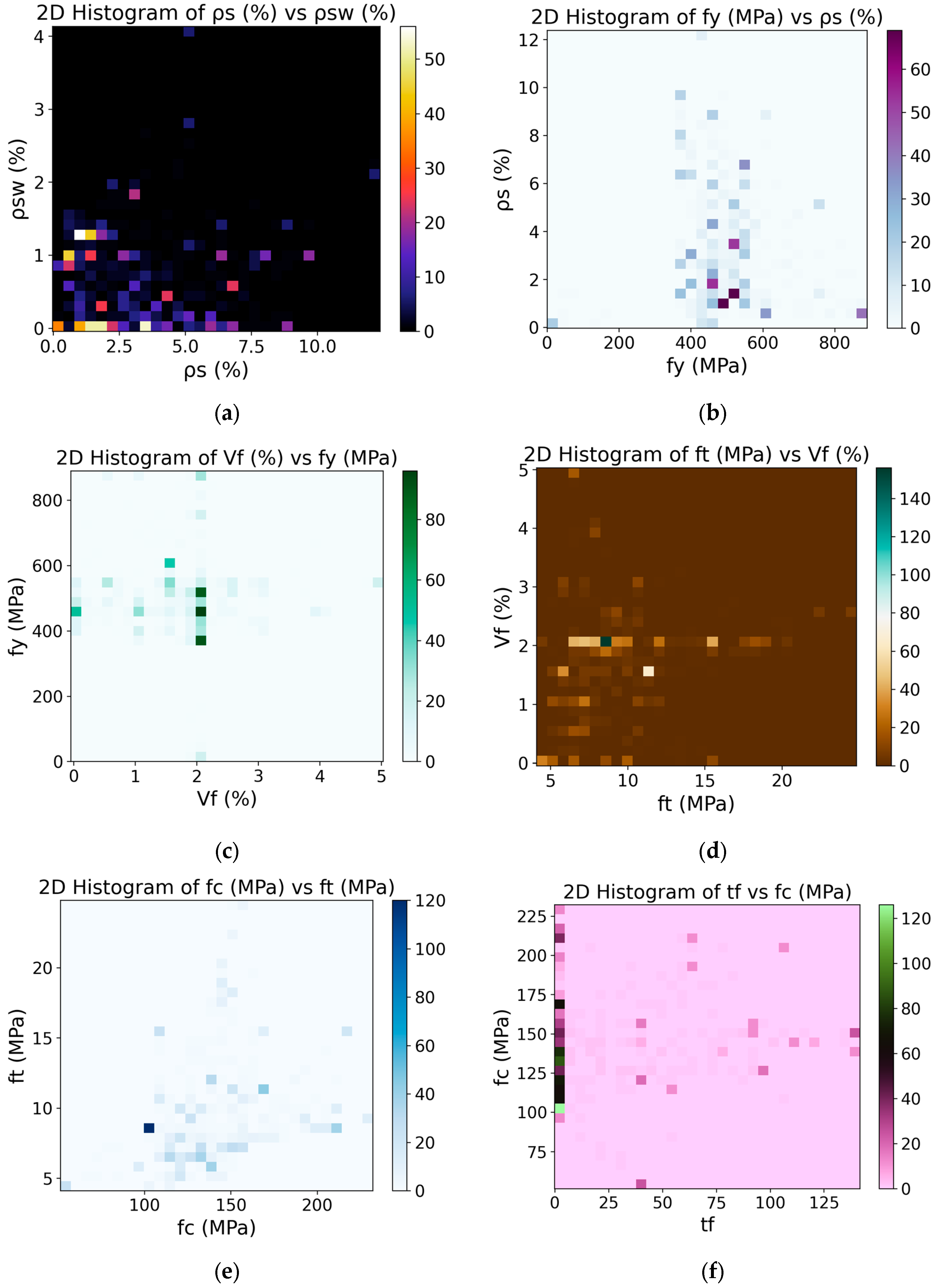 Buildings 15 03138 g006a