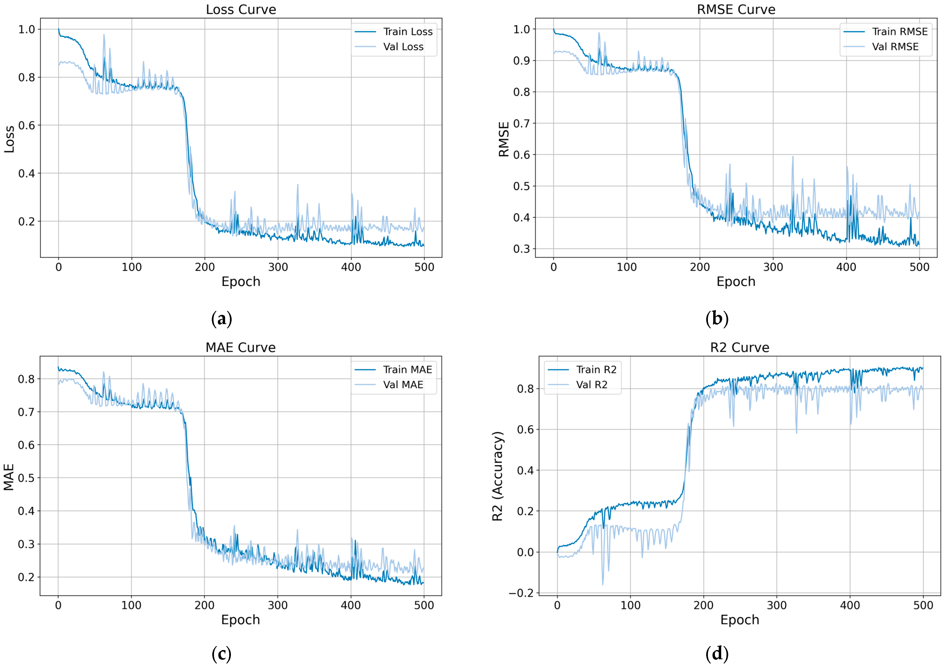 Buildings 15 03138 g007