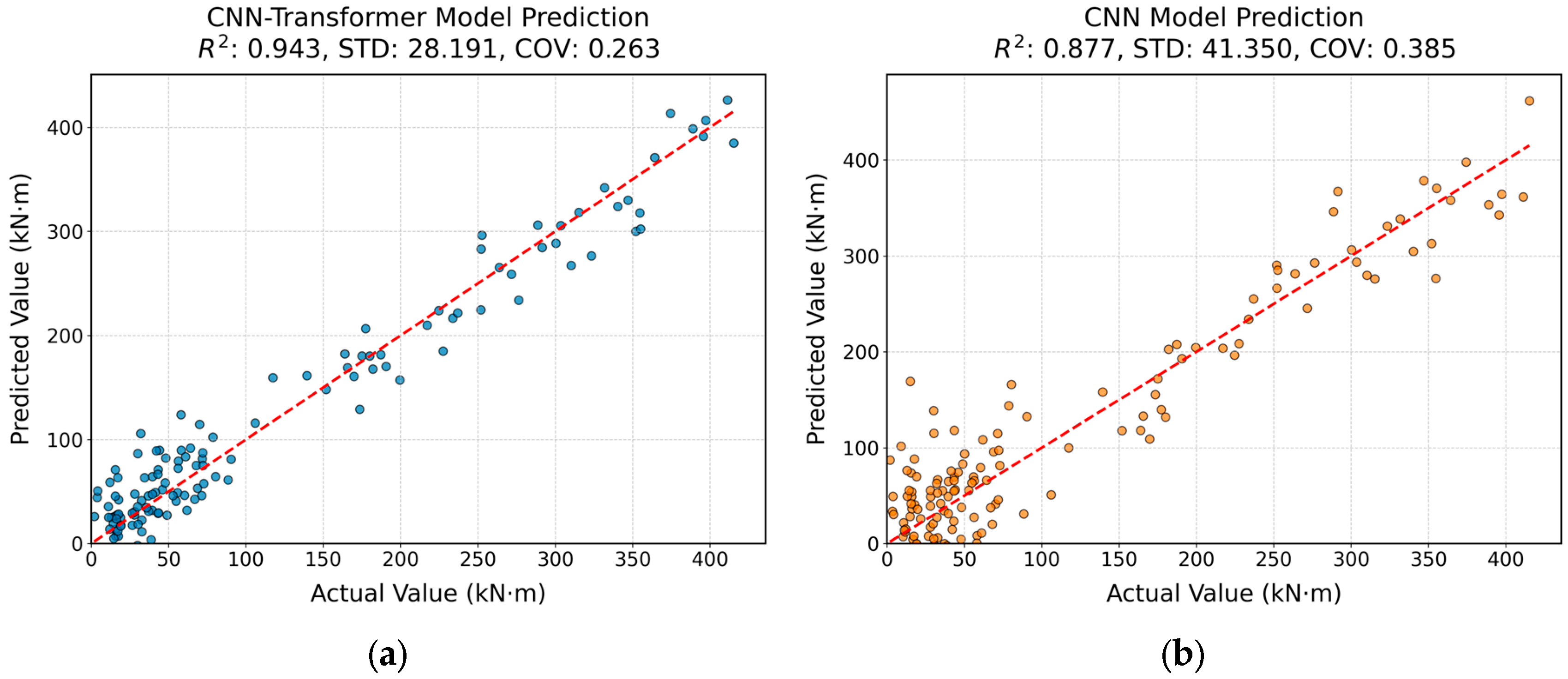Buildings 15 03138 g010a