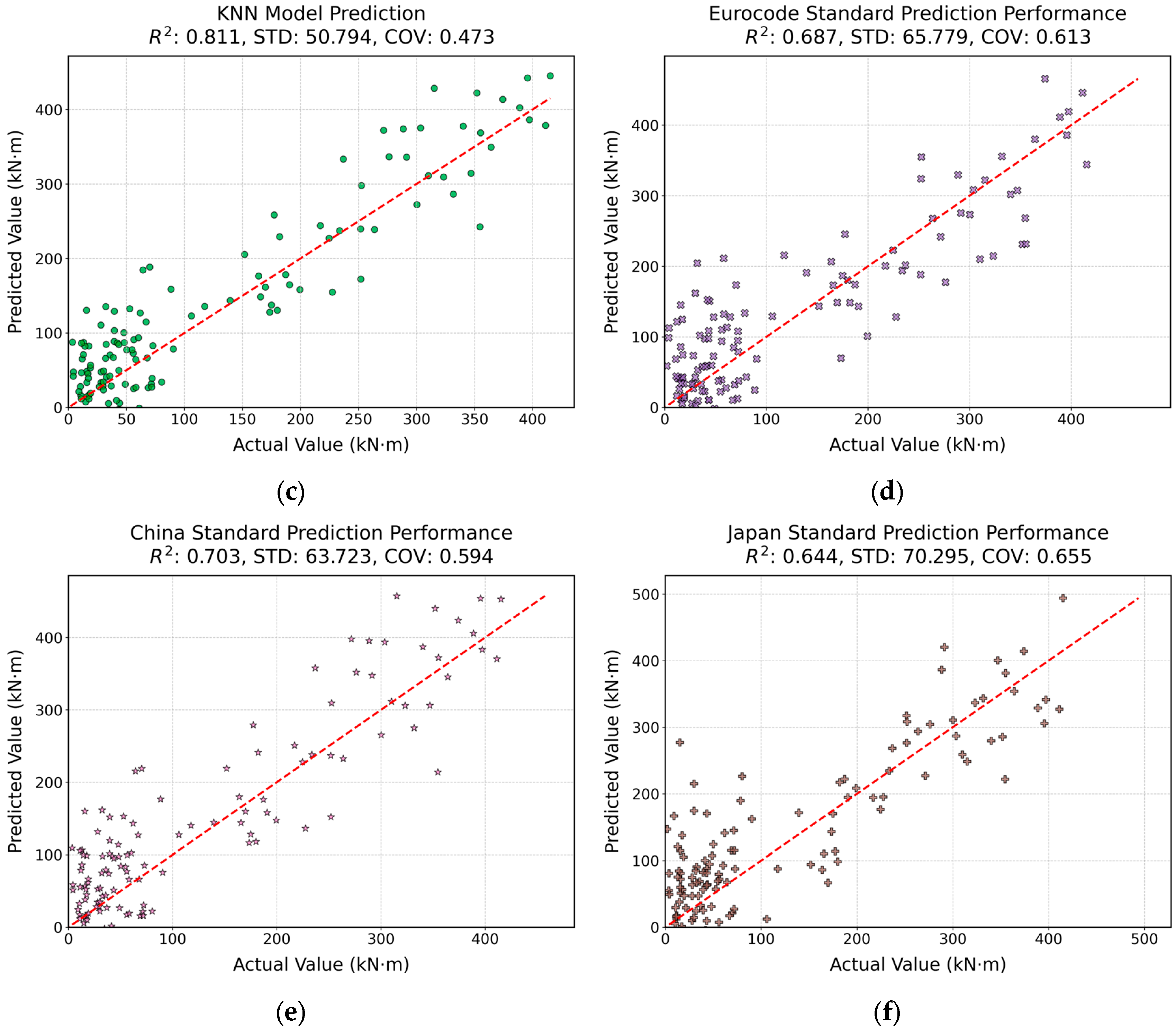 Buildings 15 03138 g010b