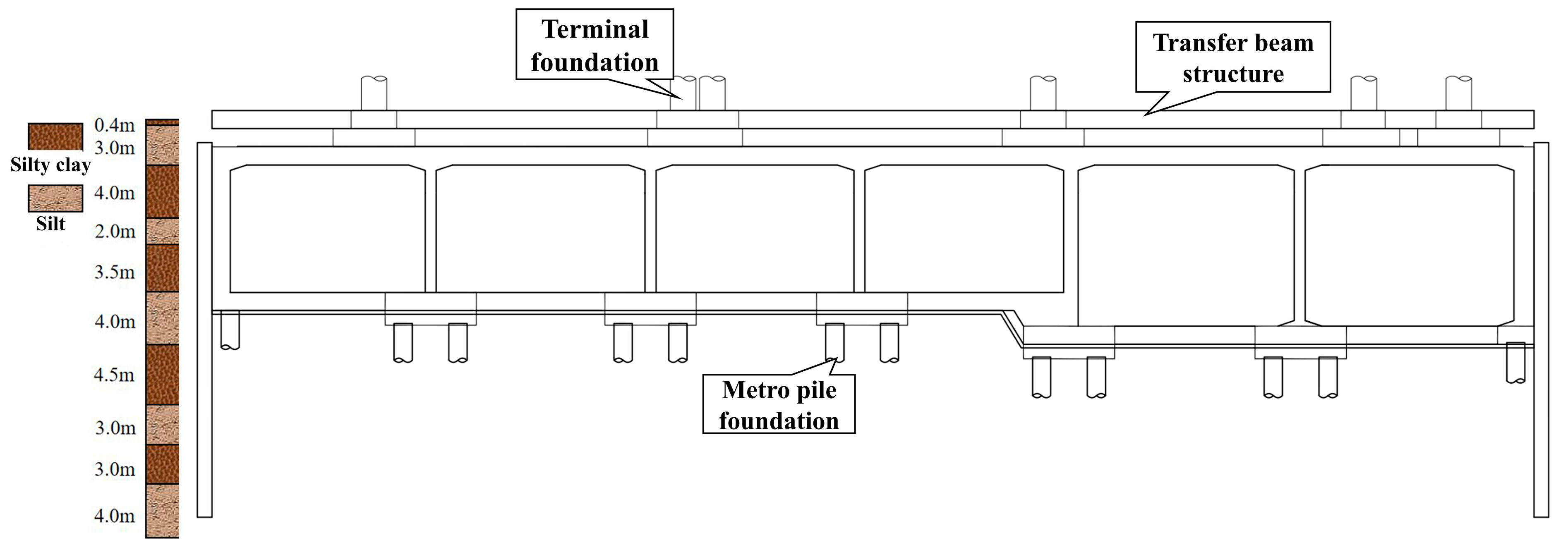 Buildings 15 03139 g004 Buildings 15 03139 g004
