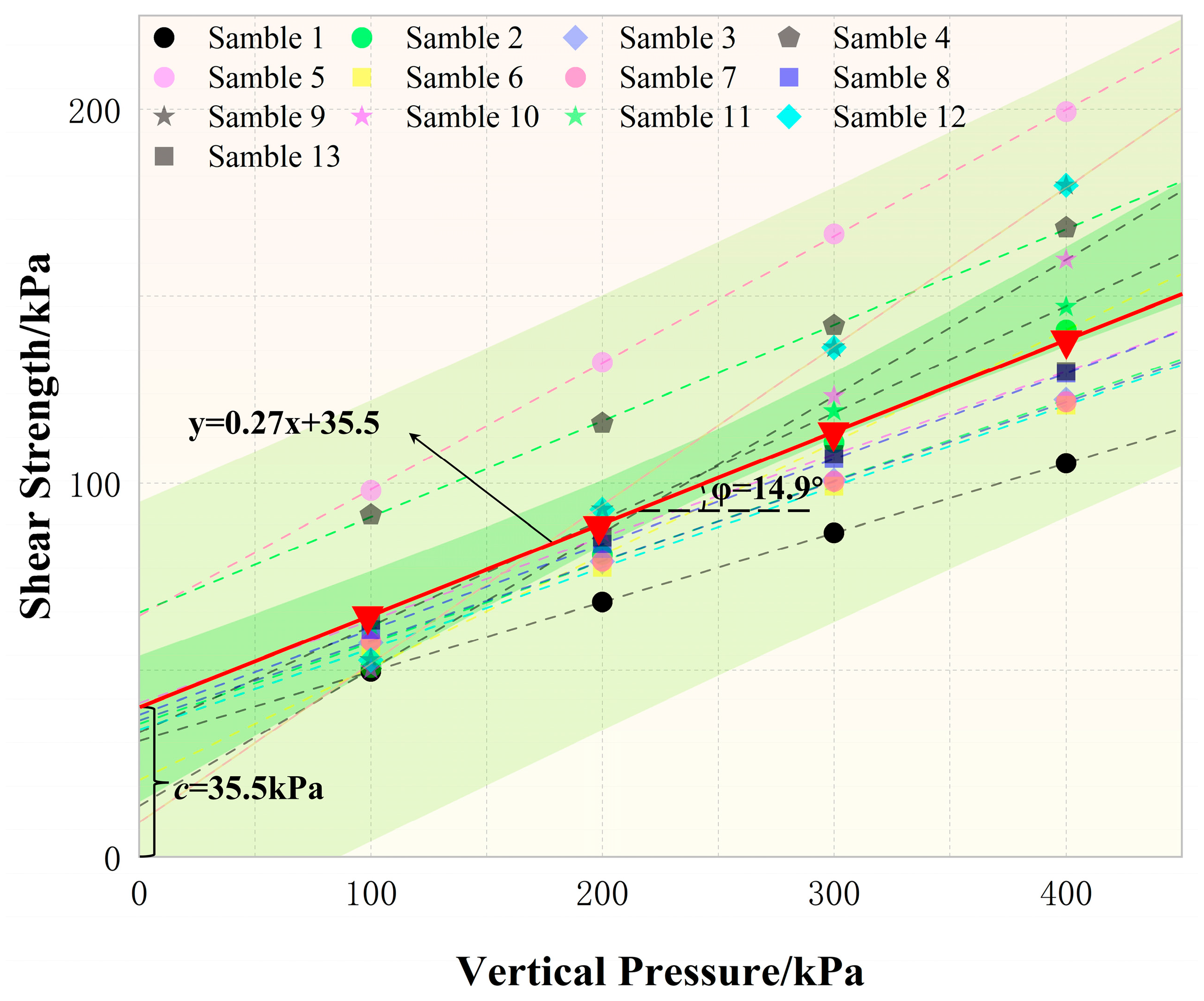 Buildings 15 03139 g005 Buildings 15 03139 g005