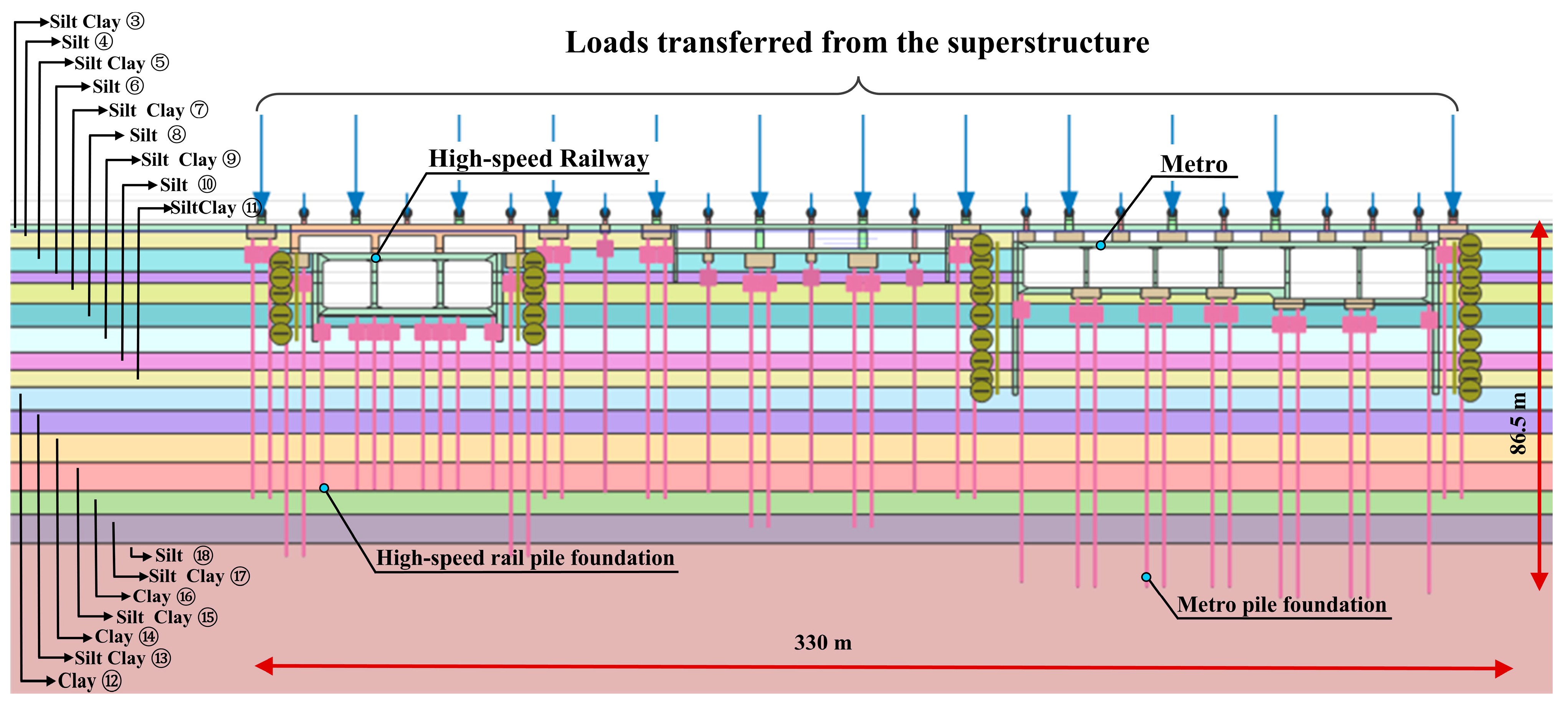 Buildings 15 03139 g006 Buildings 15 03139 g006