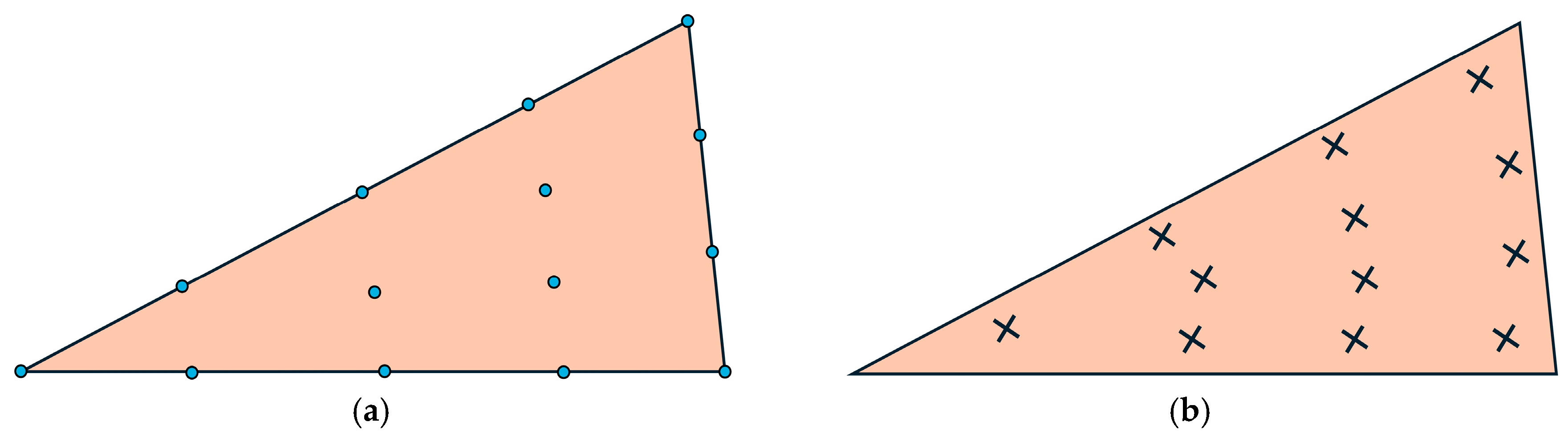 Buildings 15 03139 g007 Buildings 15 03139 g007