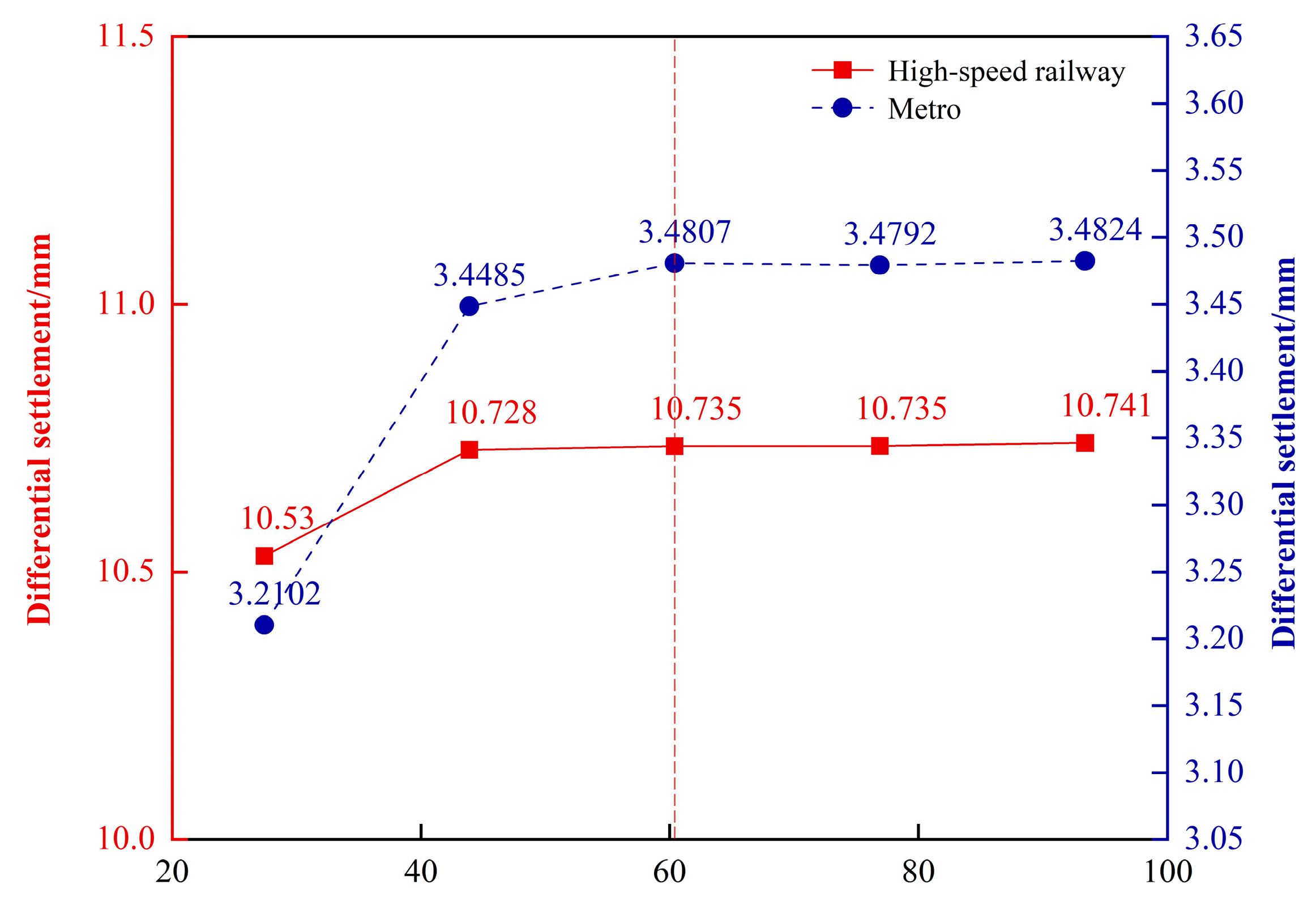 Buildings 15 03139 g015 Buildings 15 03139 g015
