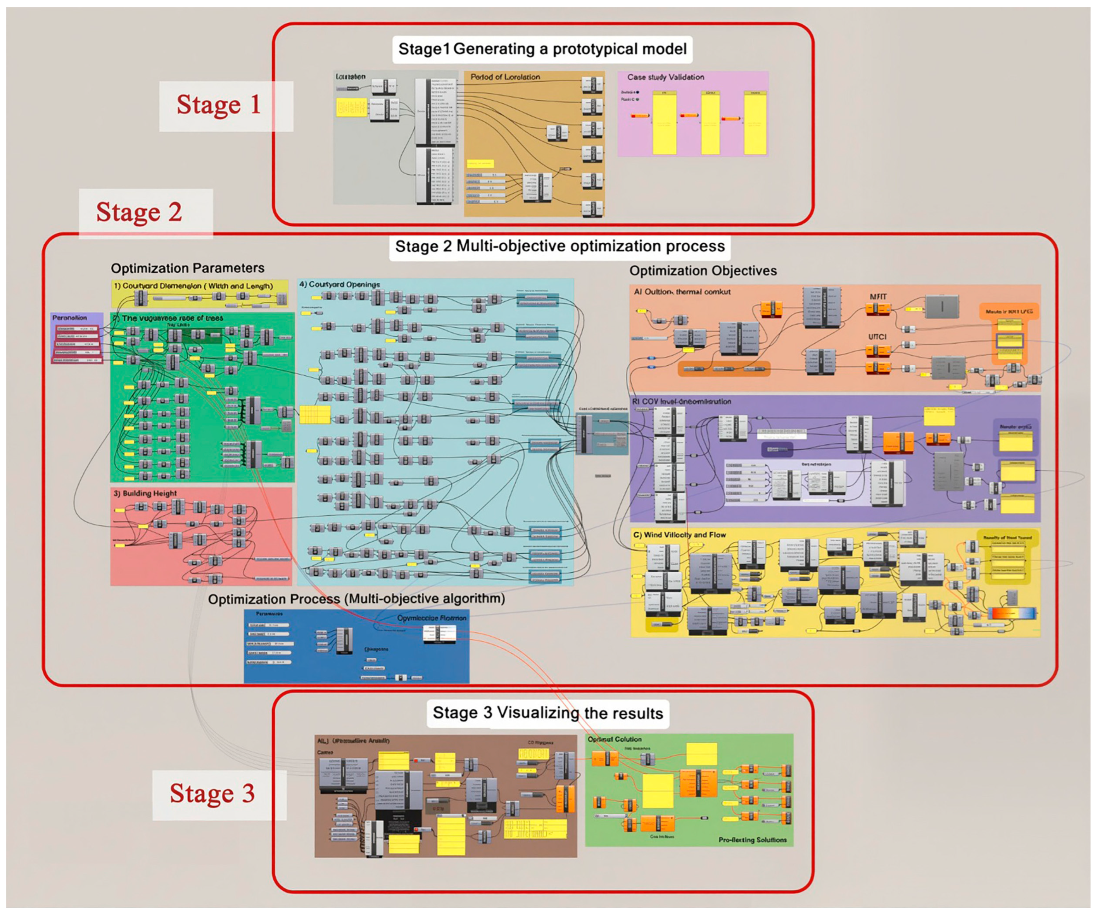 Buildings 15 03140 g003