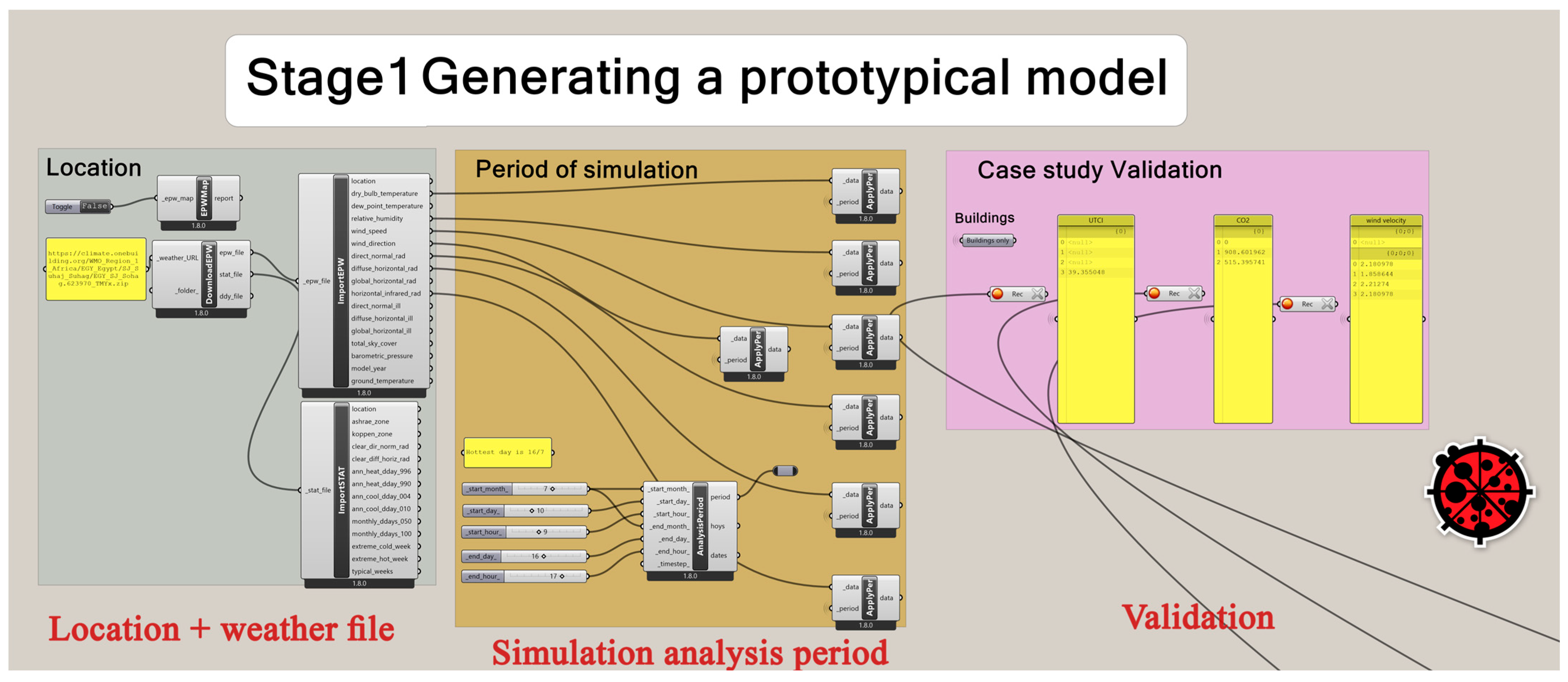 Buildings 15 03140 g004